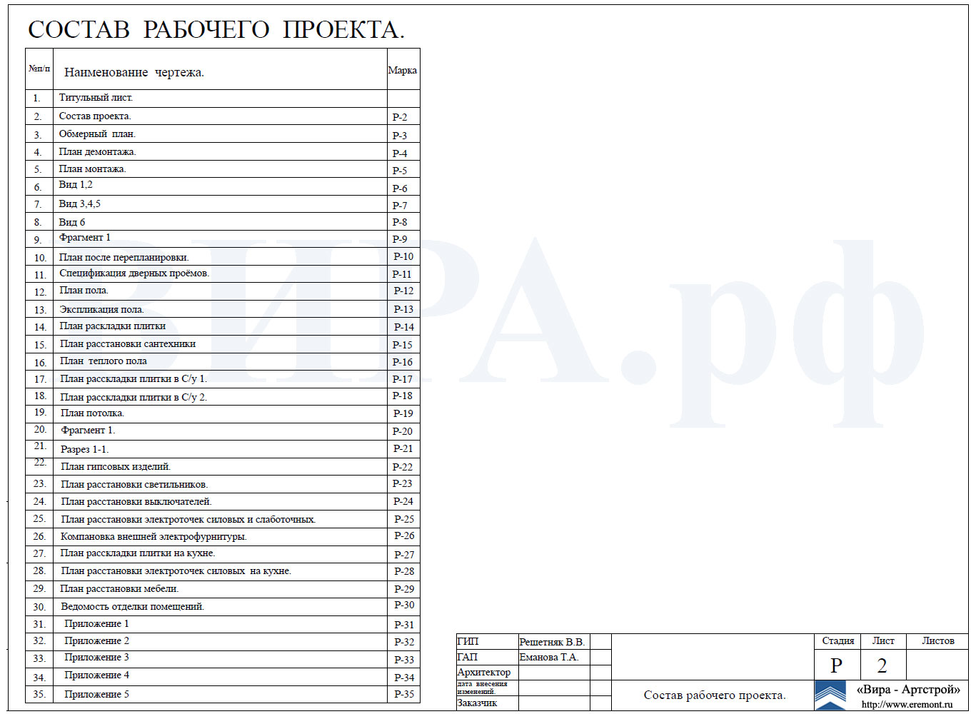 Состав рабочего проекта, квартира 62.8 м²