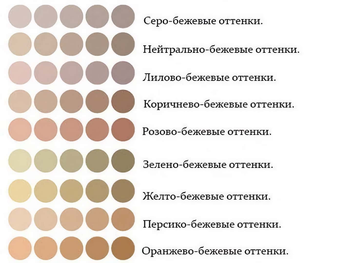 Бежевый интерьер - нескучная классика