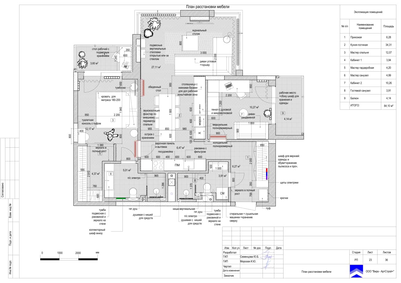 Дизайн и ремонт квартиры в ЖК Shagal — В ожидании чуда