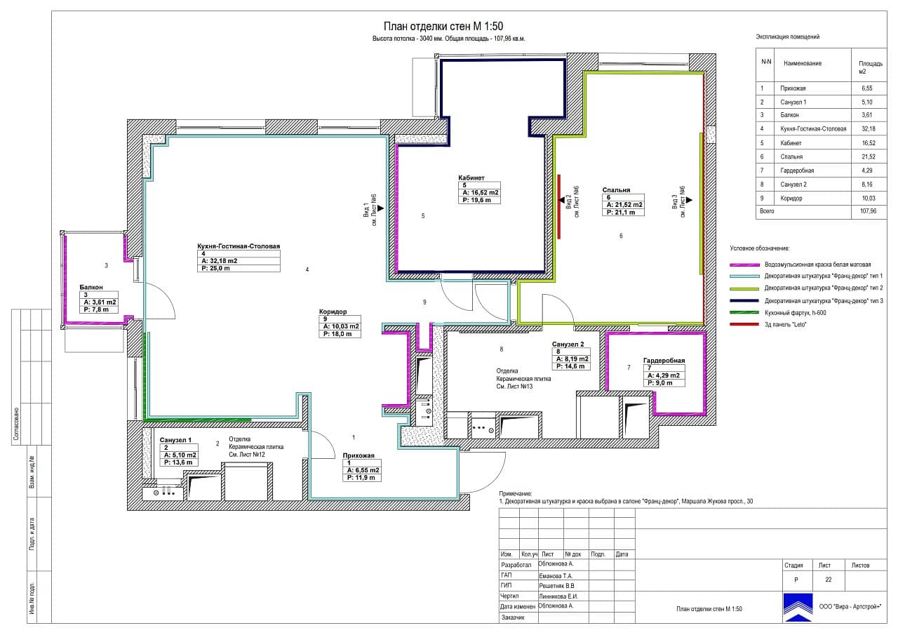 План отделки стен, квартира 109 м² в ЖК «Фили Град»