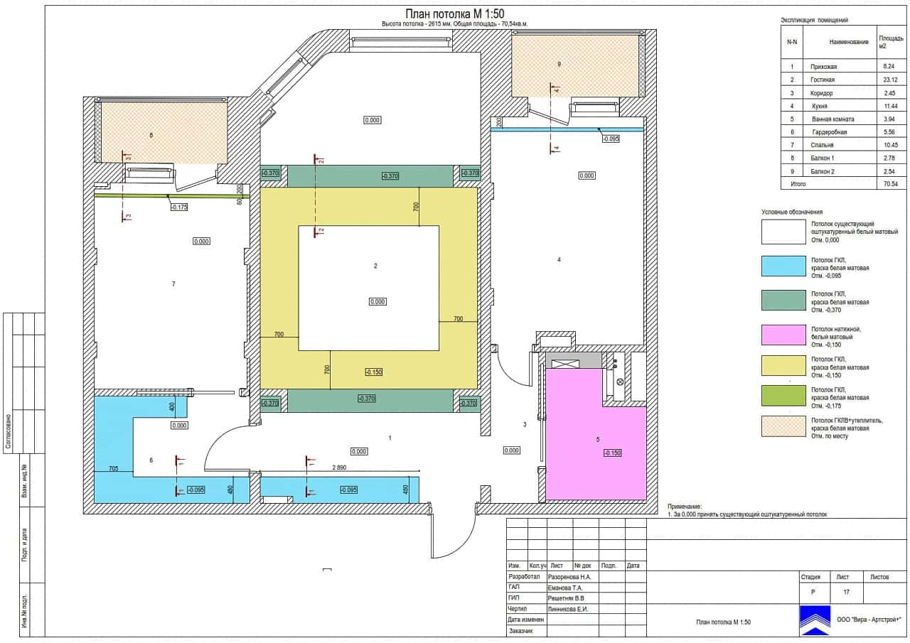 План потолка, квартира 70 м² в ЖК «Мичурино-Запад»