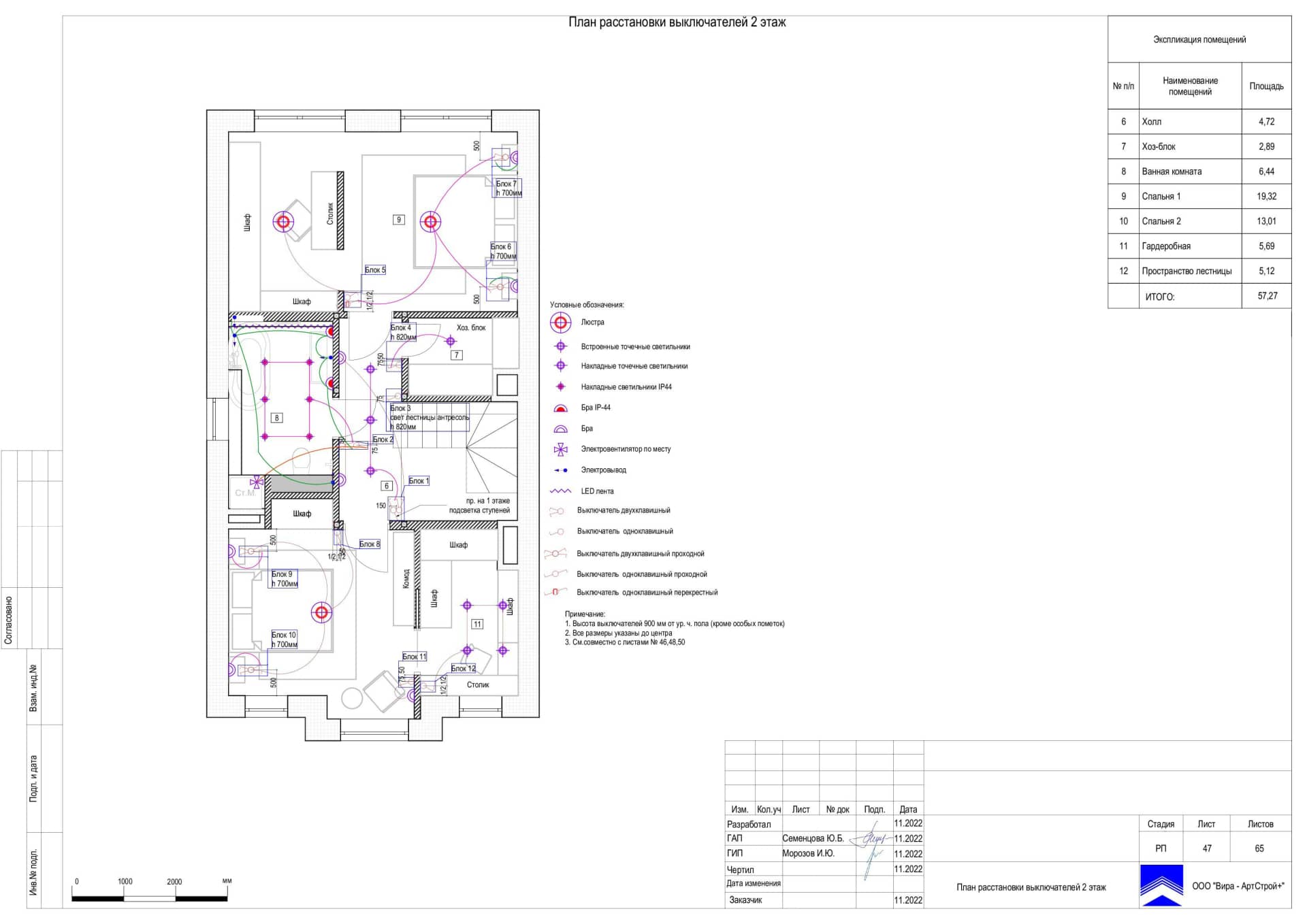 План расстановки выключателей 2 этаж, дом 116 м² в КП «Британика»
