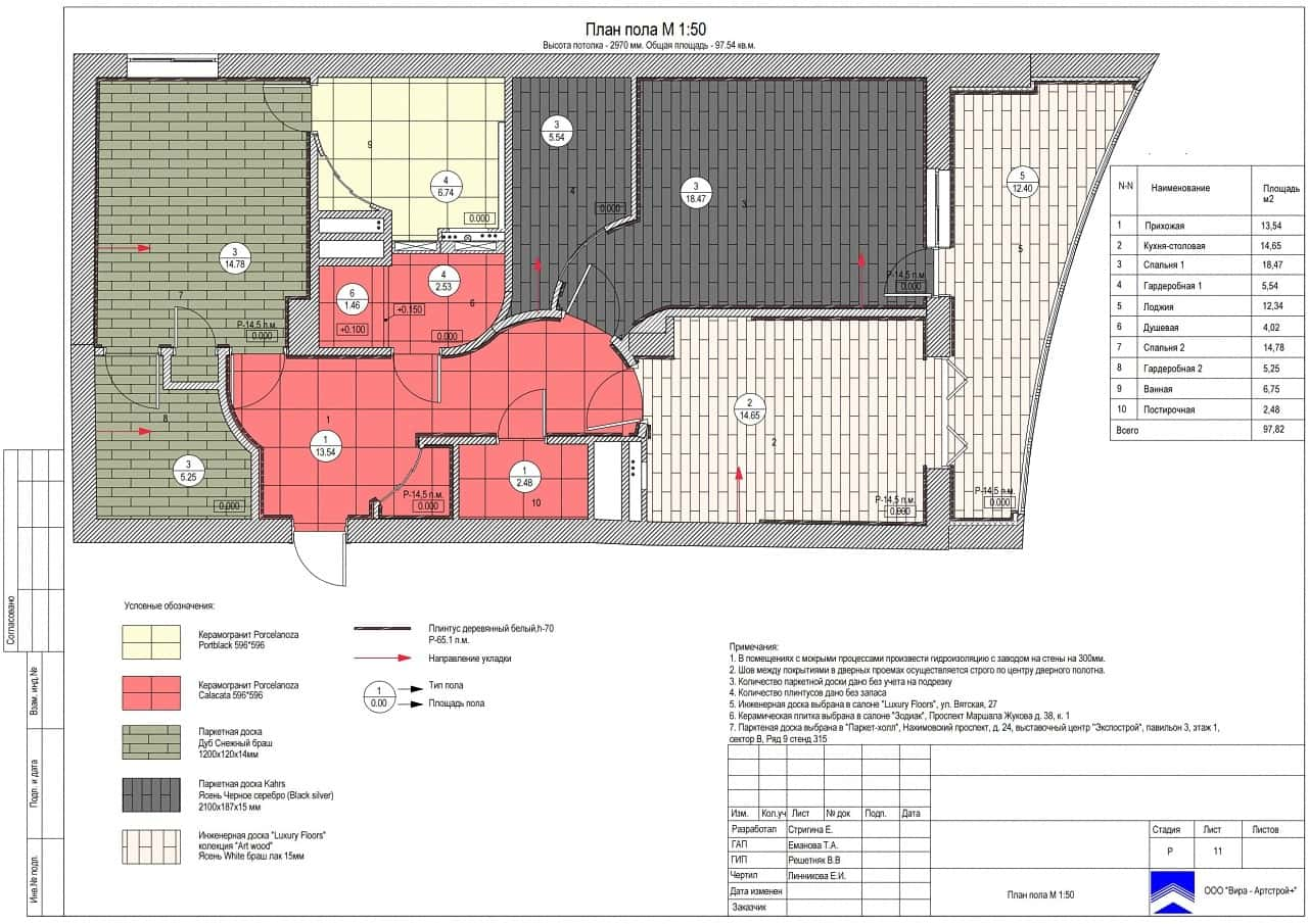 План пола, квартира 98 м² в ЖК «Елена»