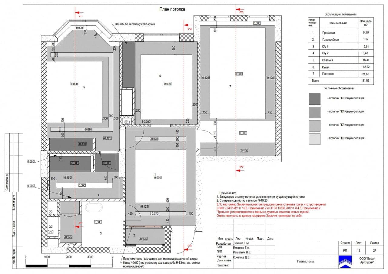 План потолка, квартира 81 м² в ЖК «Алые Паруса»