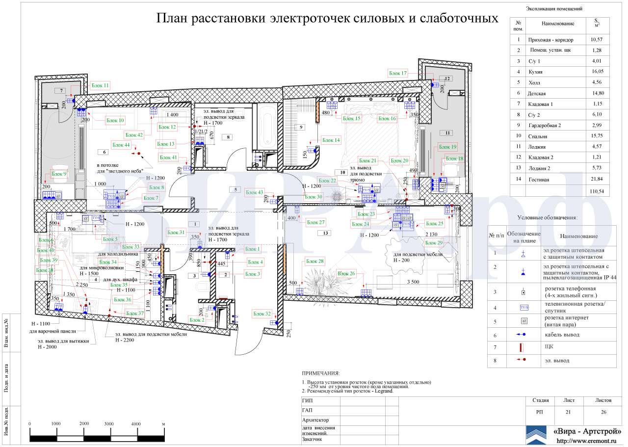 21.План расстановки электроточек силовых и слаботочных, квартира 115 м² в ЖК «12-й Квартал» в Химках