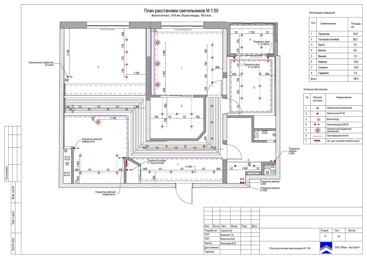 План расстановки светильников, квартира 104 м² в ЖК «Газойл сити»