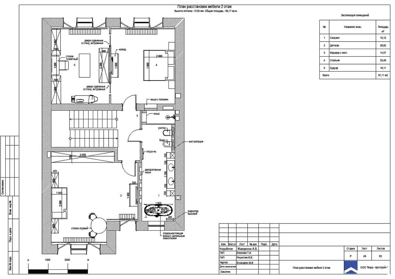 План расстановки мебели 2 этаж, дом 281 м² в ЖК «Парк Авеню»