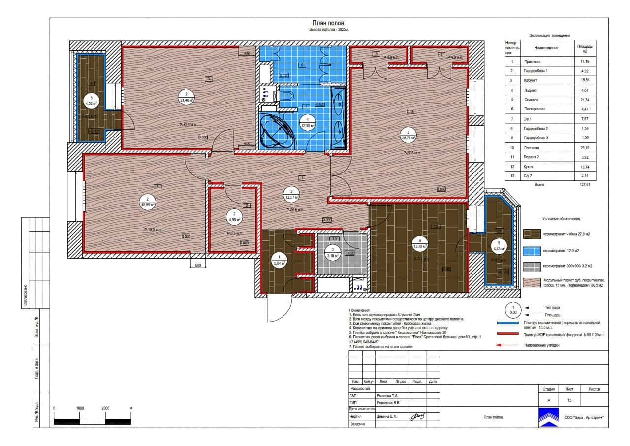 План пола, квартира 128 м² в ЖК «Донской Олимп»