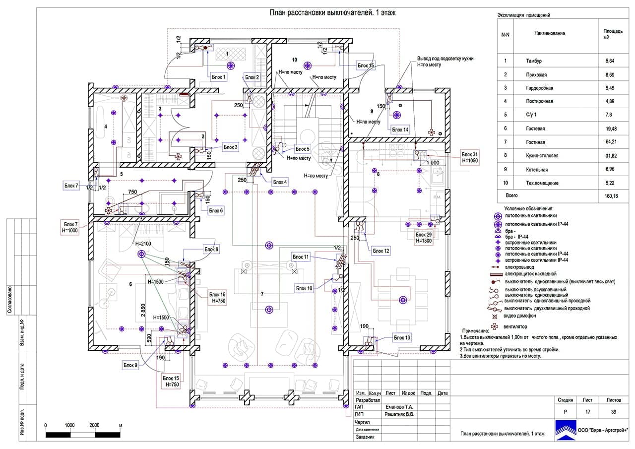 План расстановки выключателей. 1 этаж, дом 297 м² в ЖК «Мишино»