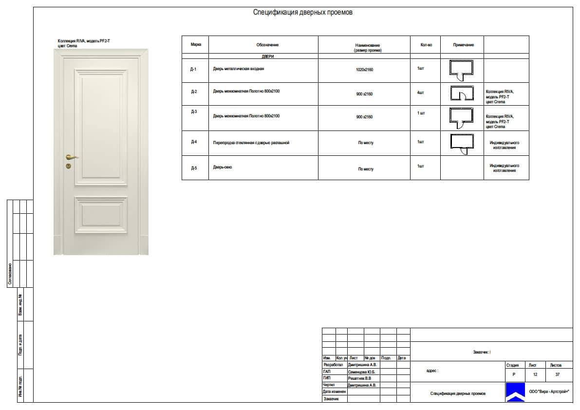 Спецификация дверных проемов, квартира 135 м² в ЖК «Среда»