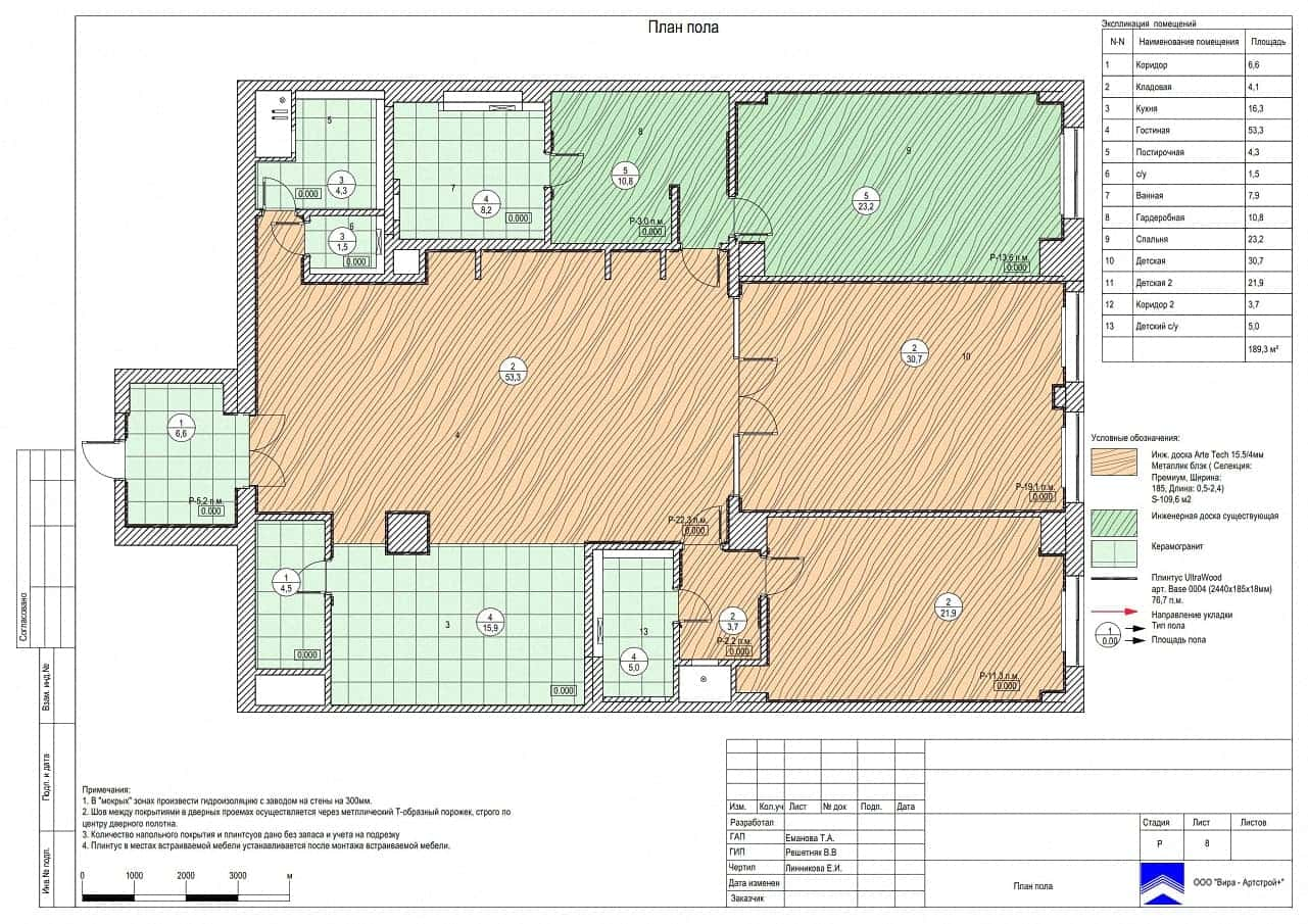 План пола, квартира 189 м²