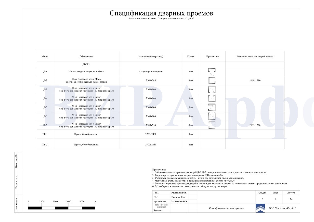 дверных проемов, квартира 105 м² в ЖК «Доминион»