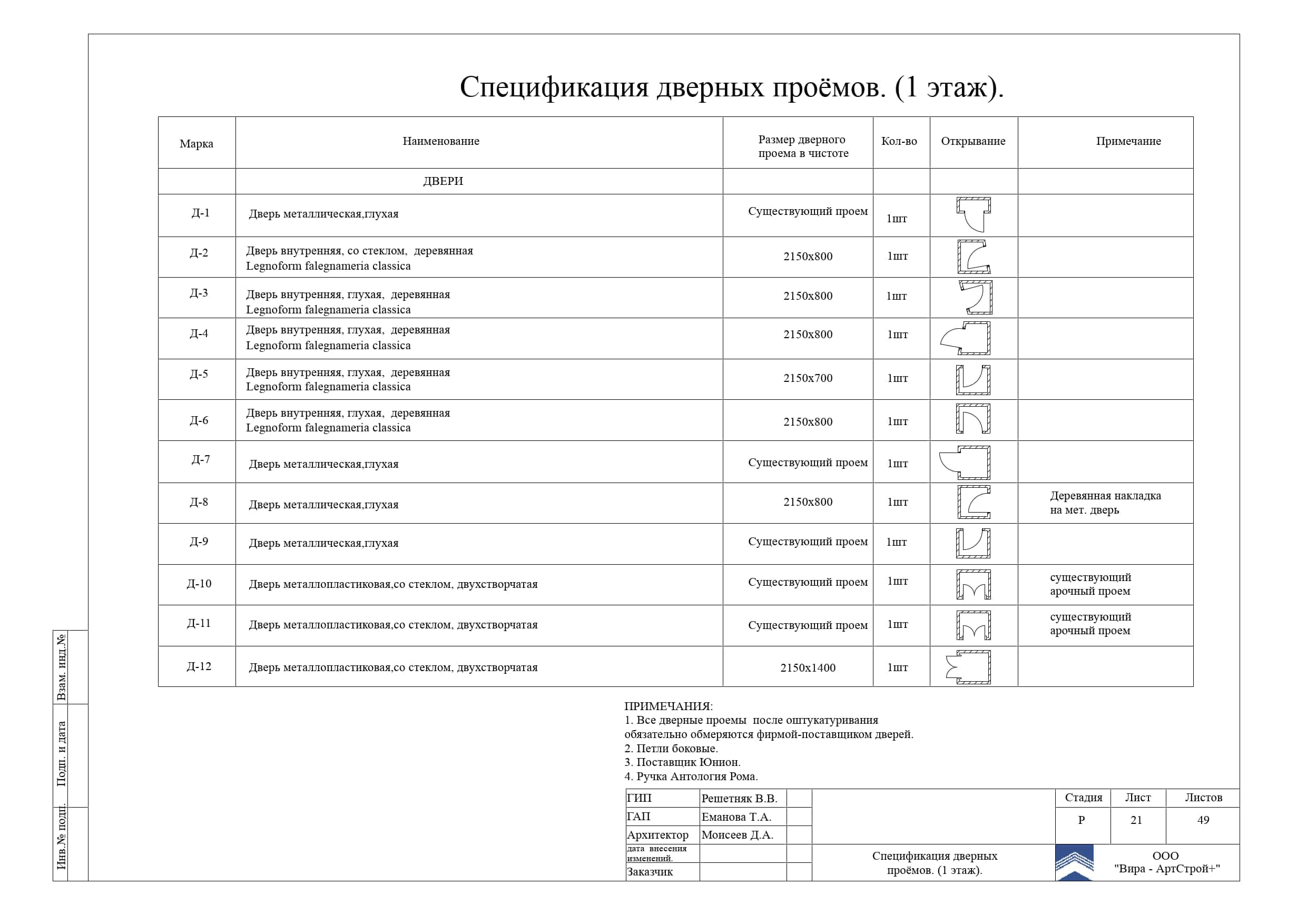 21. Спецификация дверных проемов, дом 373 м²