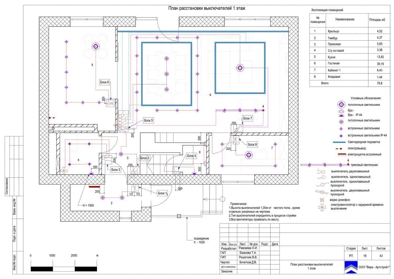 План выключателей 1, дом 155 м² в пос. «Краснопахорское»