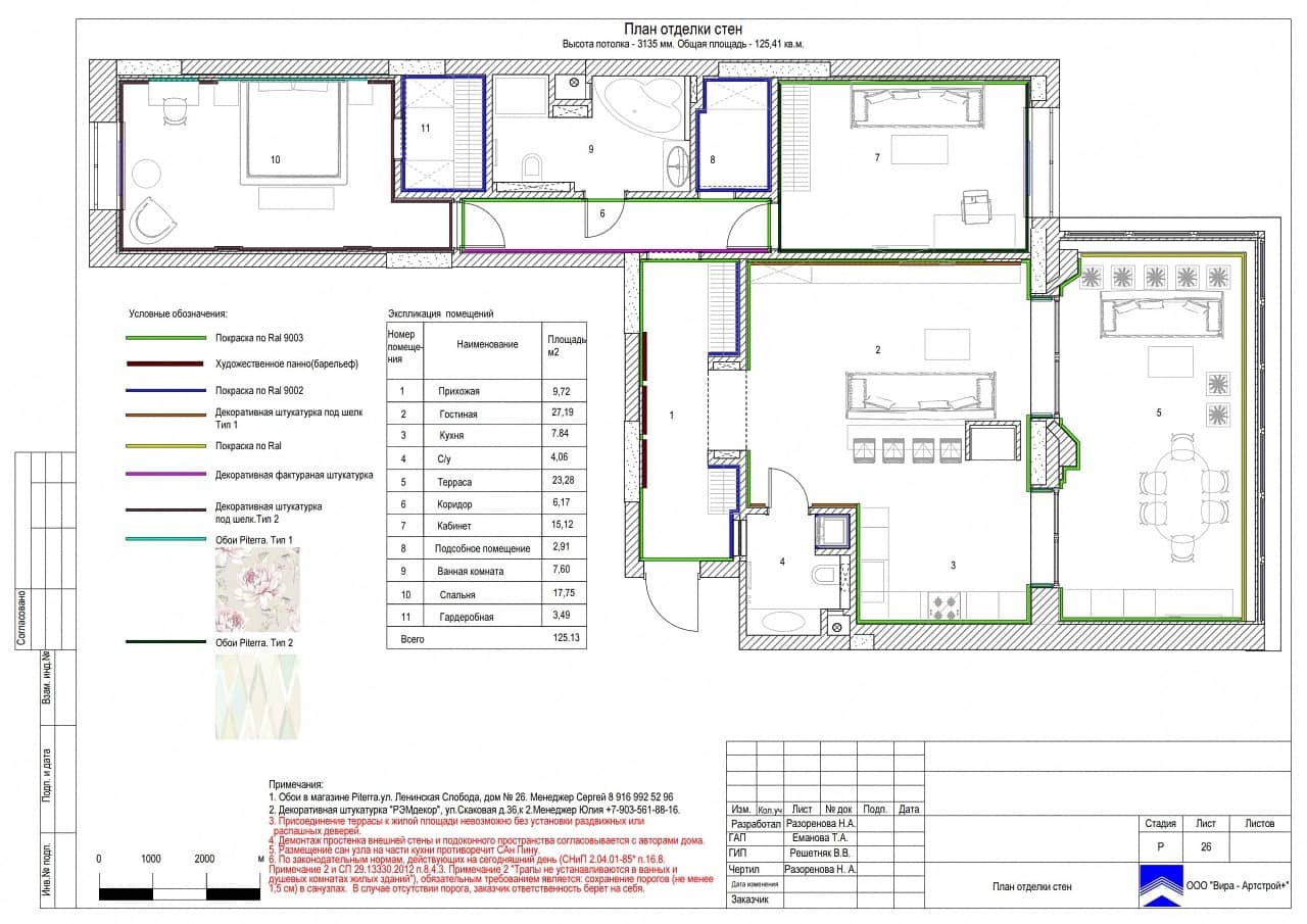 План отделки стен, квартира 125 м² в ЖК «Алые паруса»