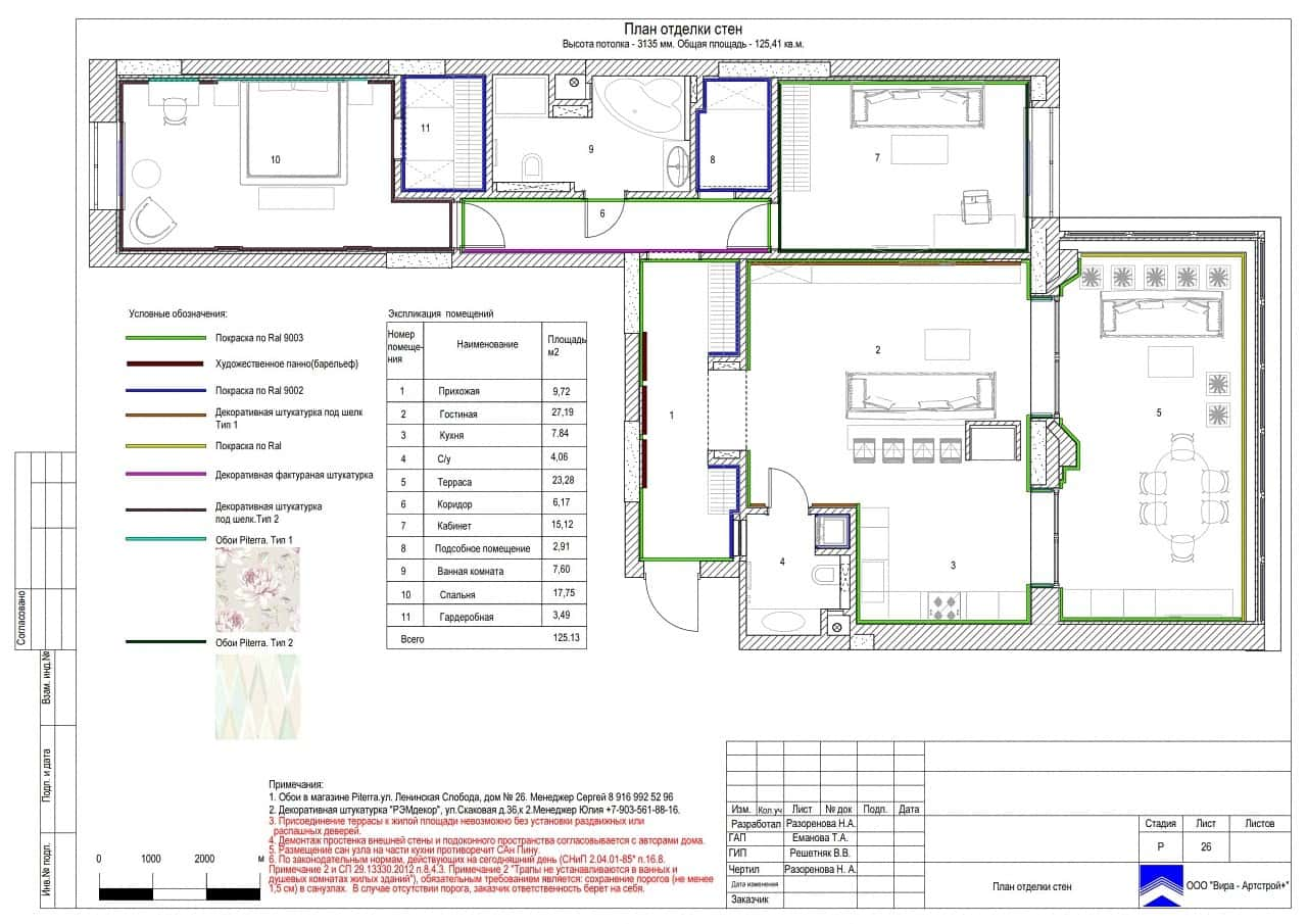 План отделки стен, квартира 125 м² в ЖК «Алые паруса»