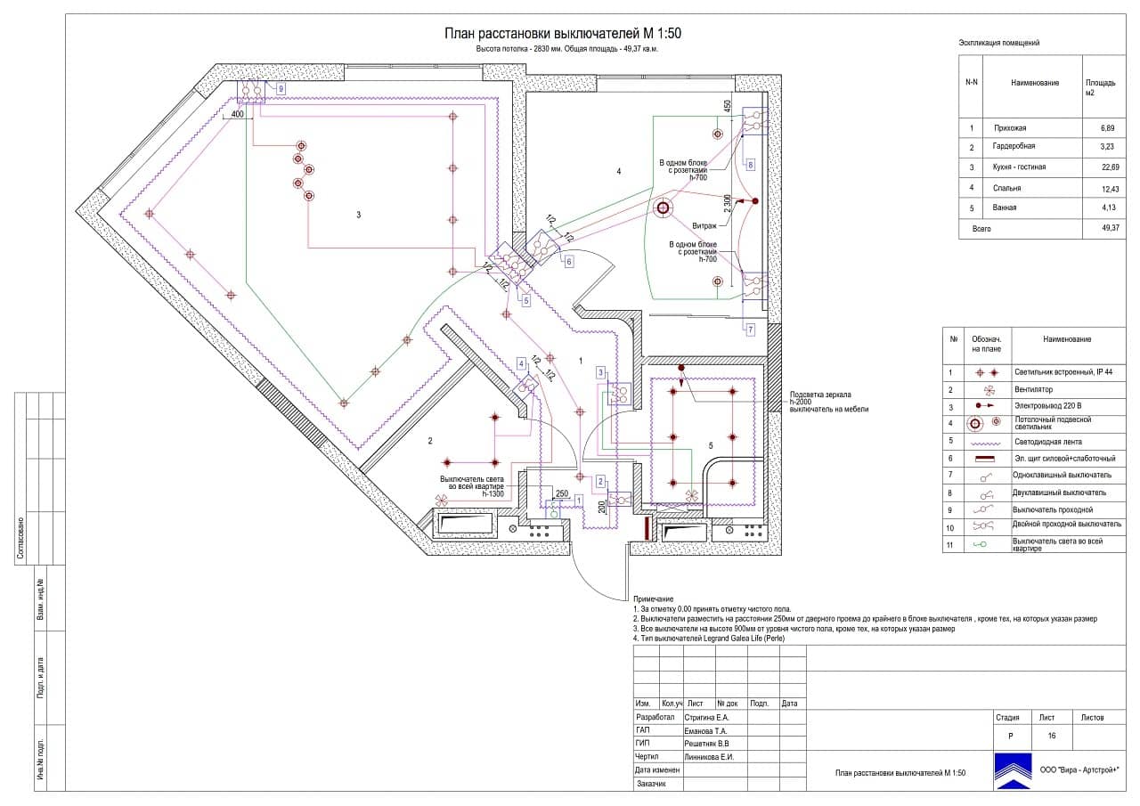 План выключателей, квартира 50 м² в ЖК «Wellton park»