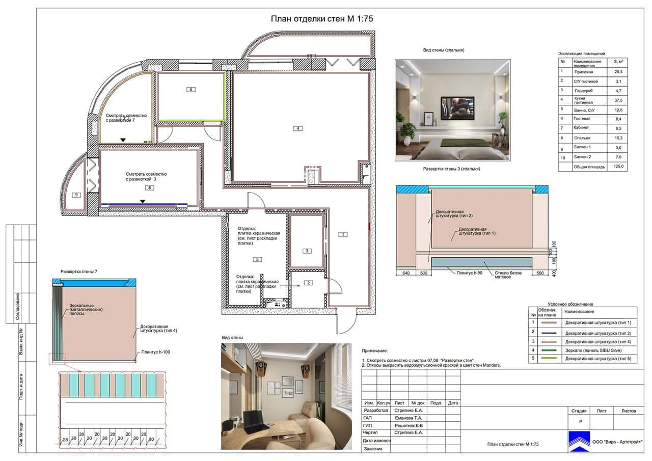 План отделки стен, квартира 117 м²