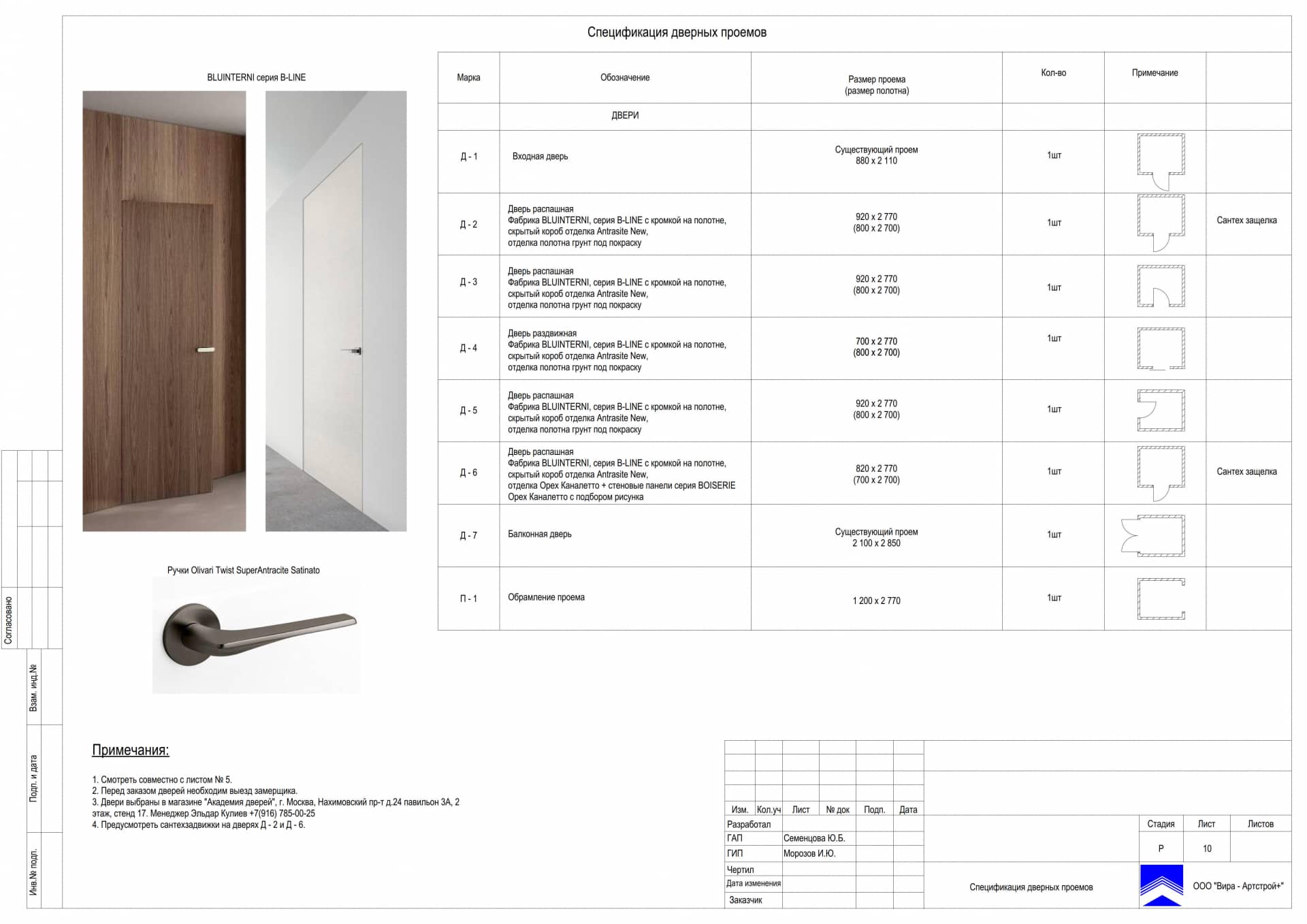 Спецификация дверных проёмов, квартира 85 м² в ЖК «Сити Парк»