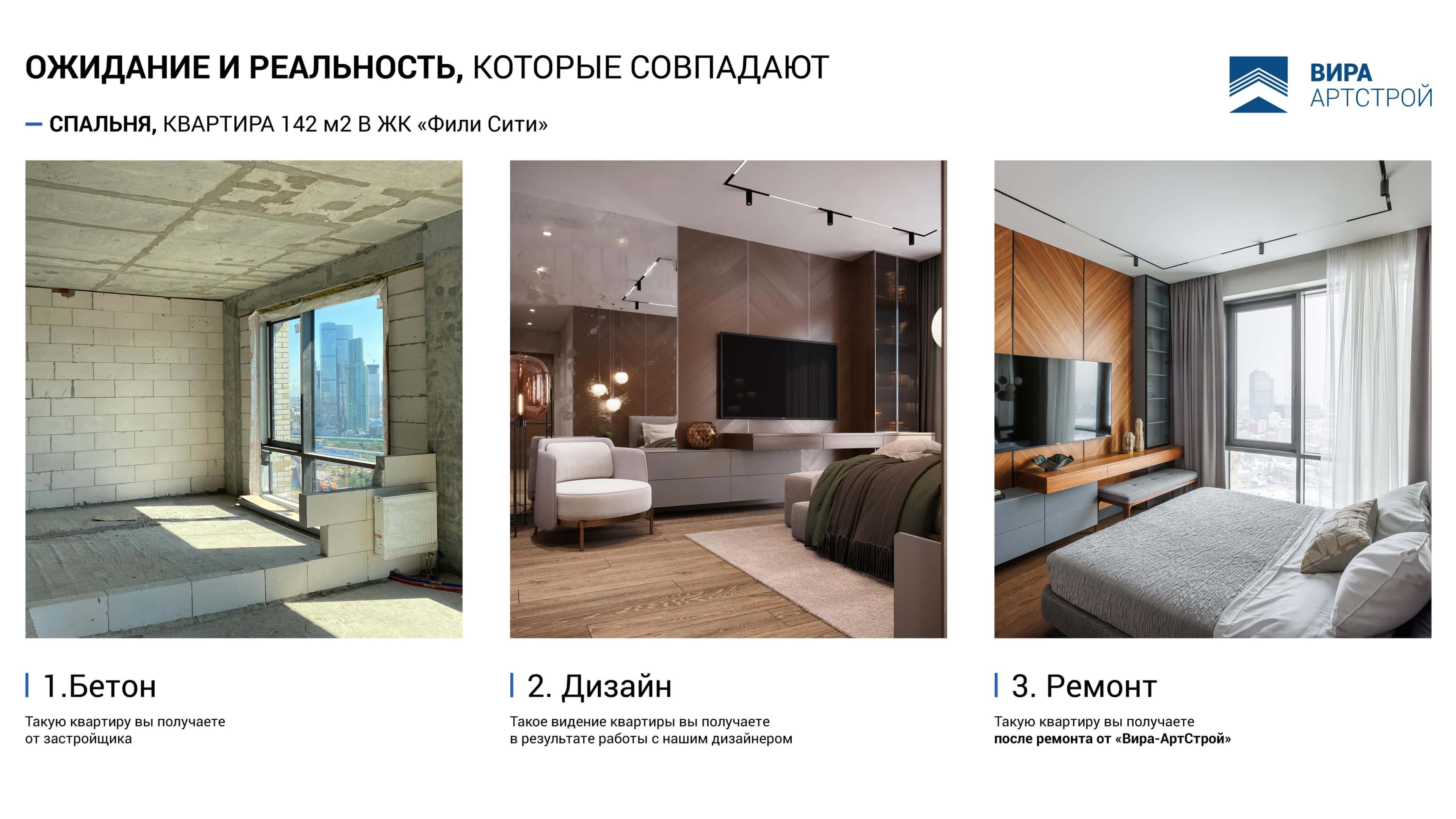 Ремонт квартиры в новостройке без отделки — спальня ДО и ПОСЛЕ ремонта Ремонт квартиры в новостройке без отделки — спальня ДО и ПОСЛЕ ремонта