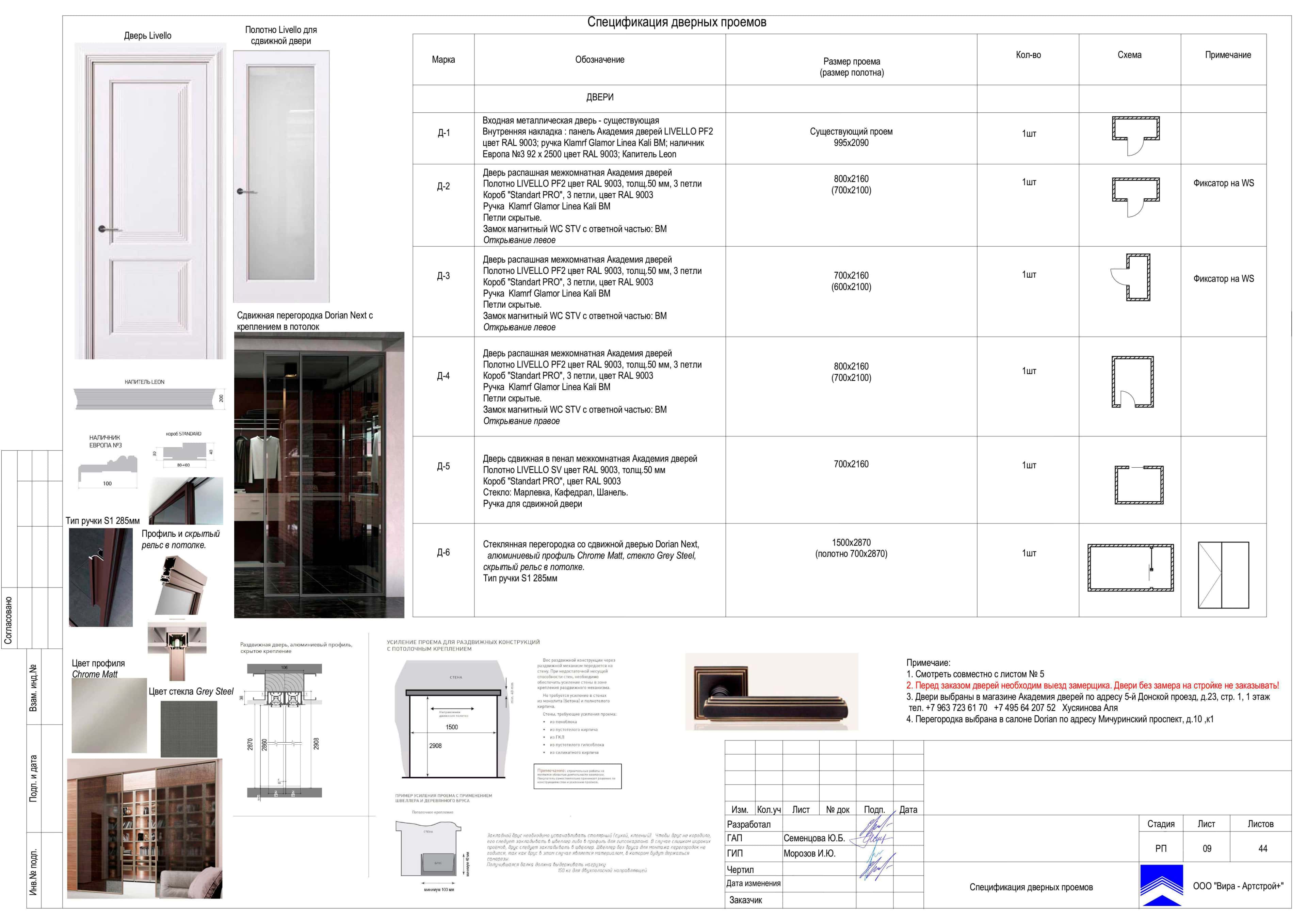 толщина проема для межкомнатных дверей стандарт. ширина дверной коробки для полотна 800 толщина. высота дверного проема межкомнатной двери стандарт. толщина дверной коробки входной. ширина проема под полотно 600.