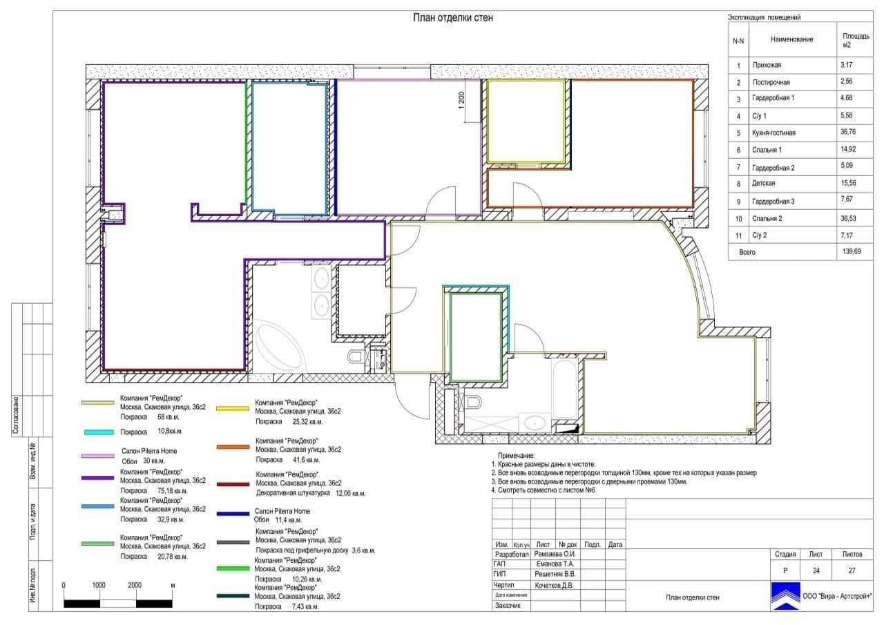 План отделки стен, квартира 149 м² в ЖК «Петровский»