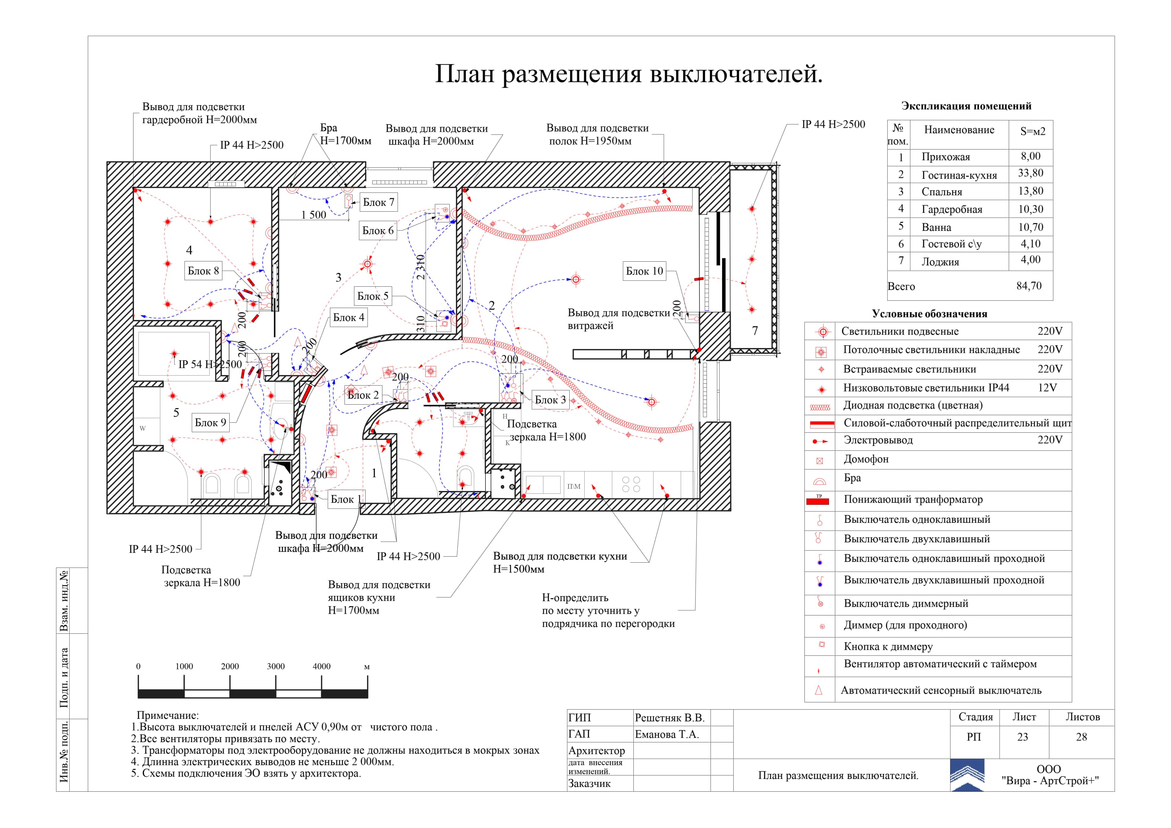 Обозначение диммера на чертеже