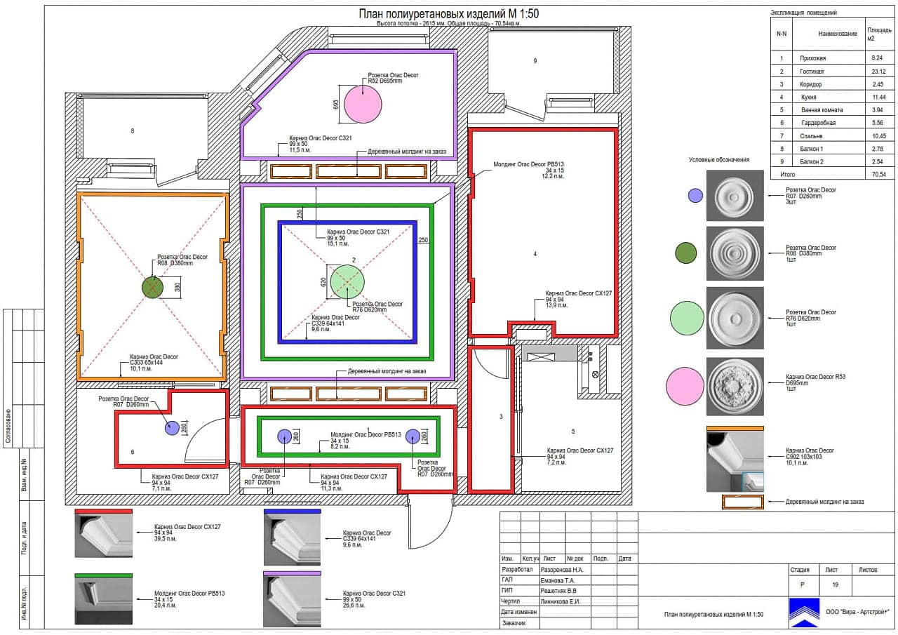 План гипсовых изделий, квартира 70 м² в ЖК «Мичурино-Запад»