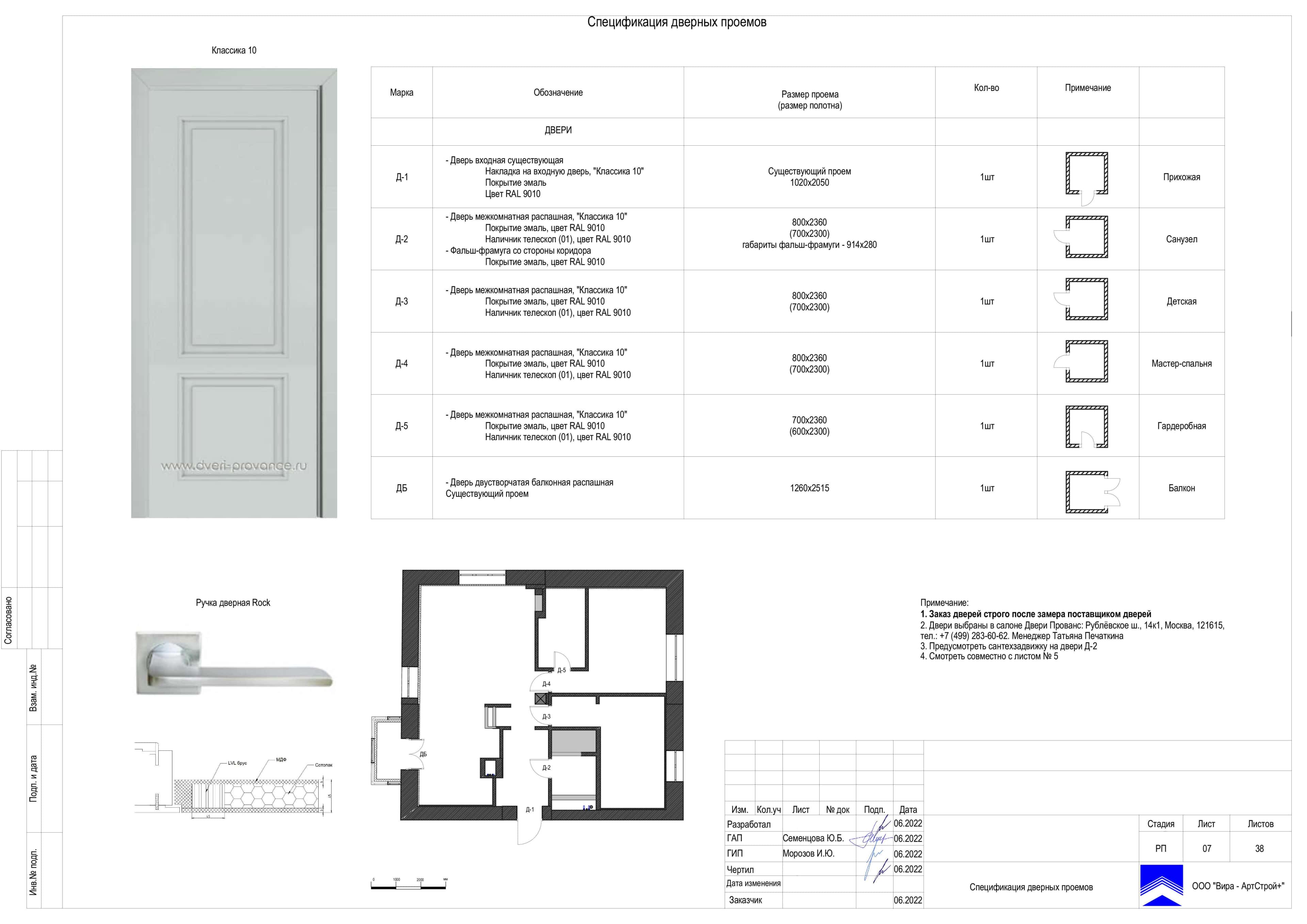 Дизайн штор для кухни без балкона