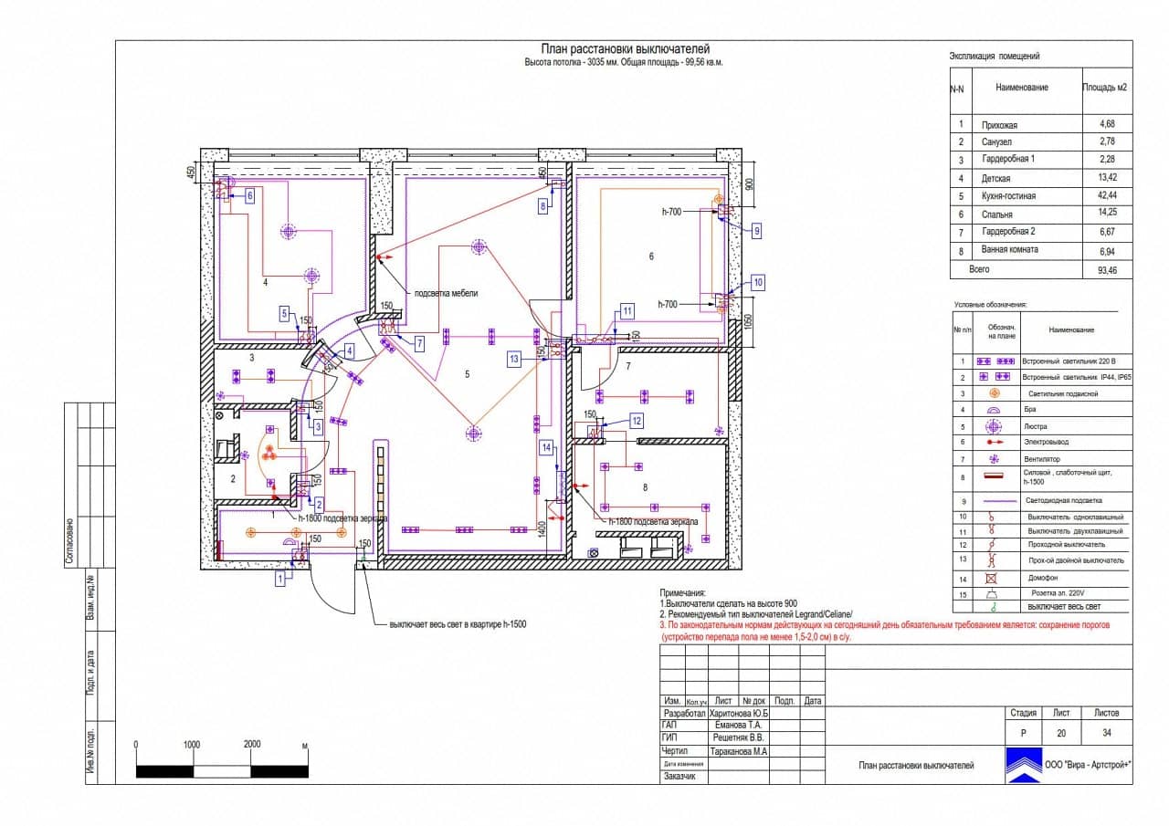 План выключателей, квартира 93 м² в ЖК «Триколор»