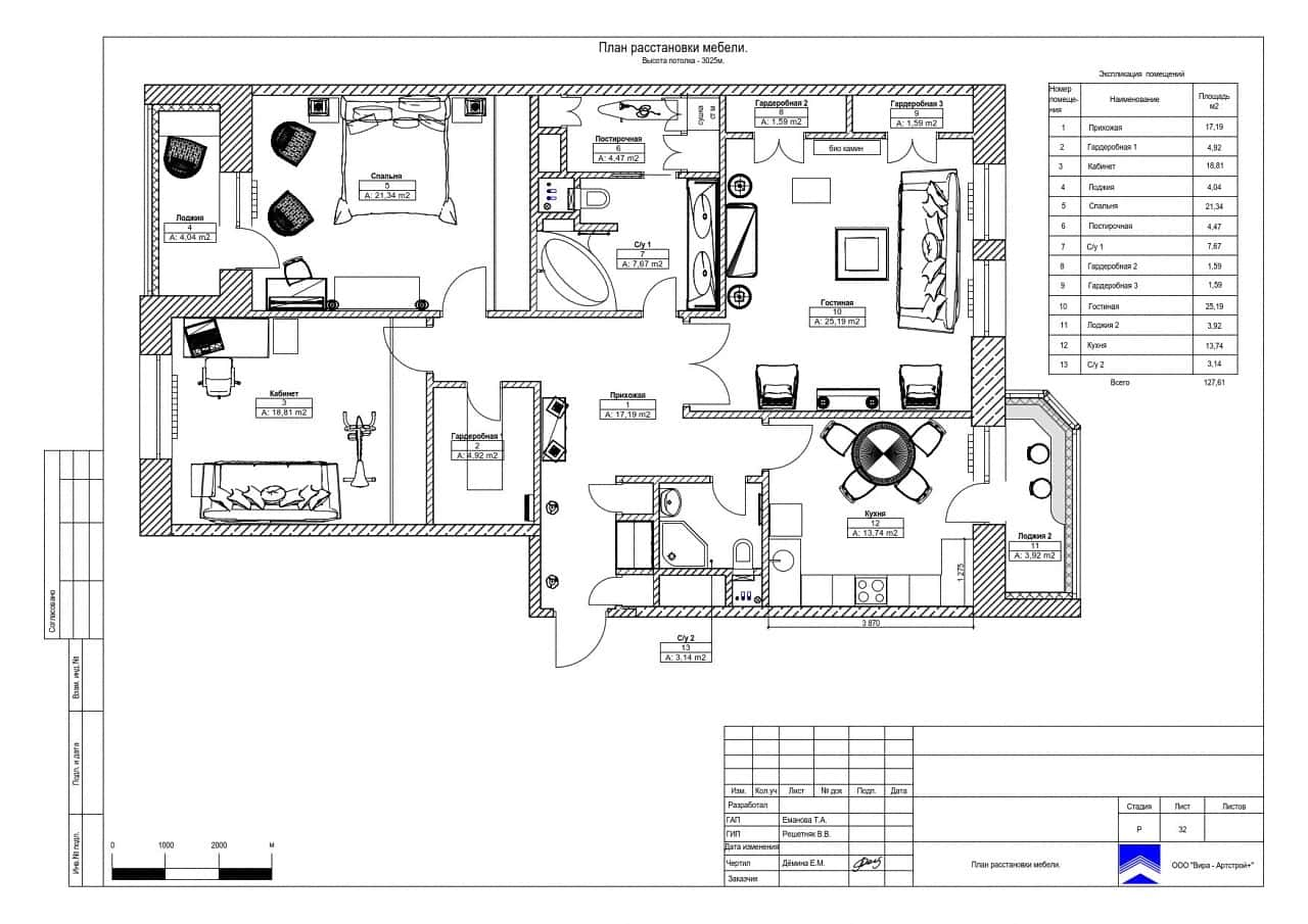 Расстановка мебели, квартира 128 м² в ЖК «Донской Олимп»