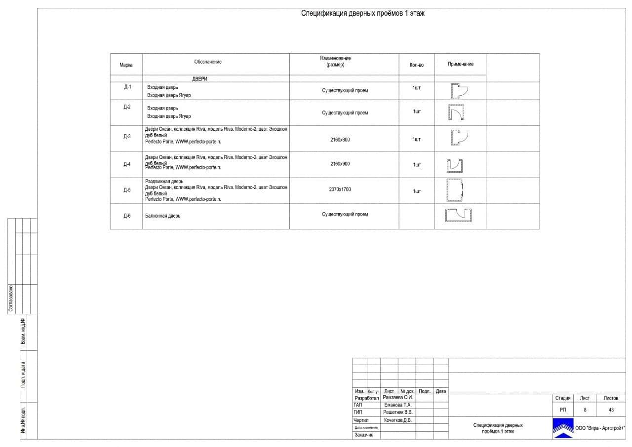 Спецификация проёмов 2, дом 155 м² в пос. «Краснопахорское»