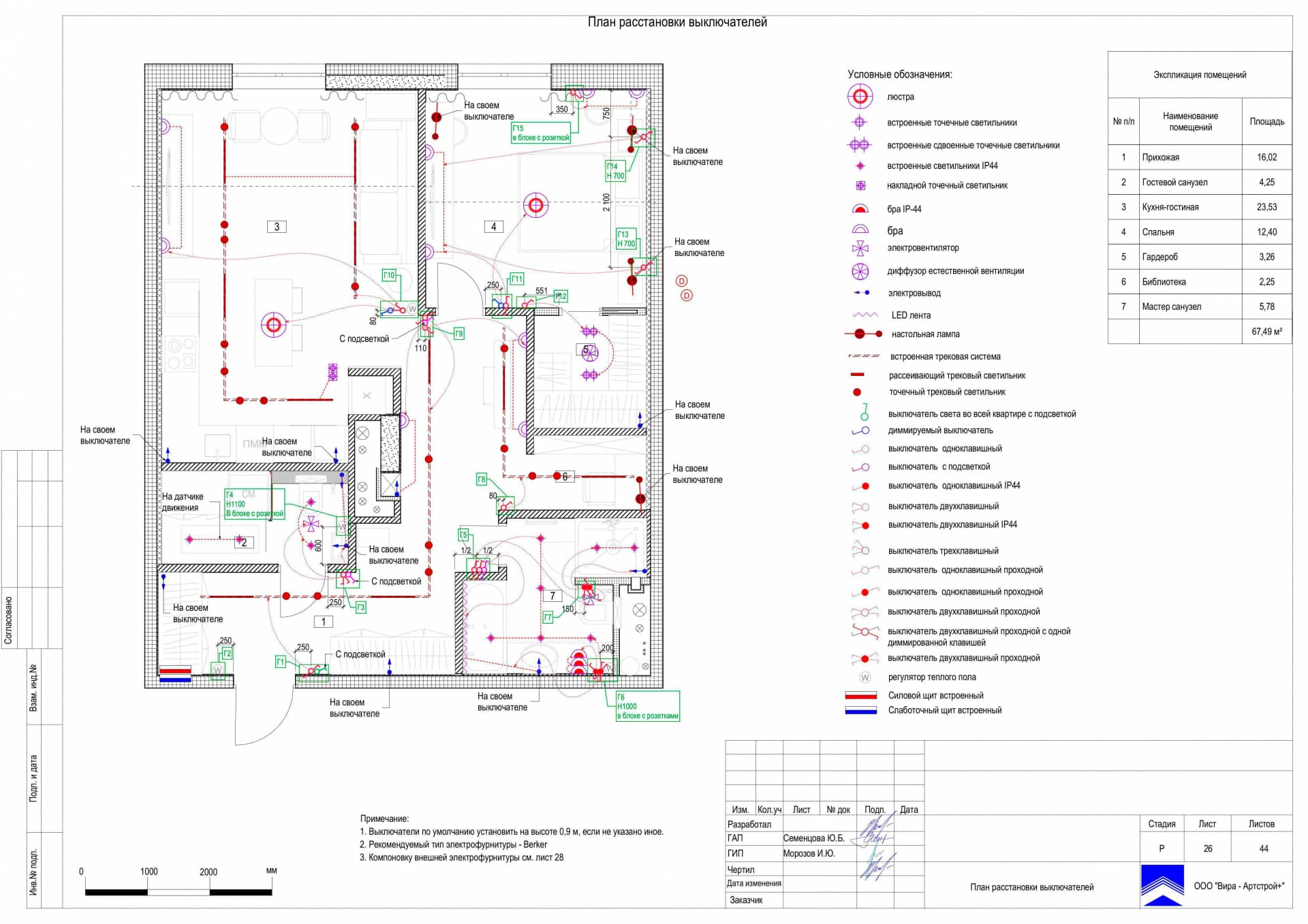 План расстановки выключателей, квартира 67 м² в ЖК «Царёв Сад»