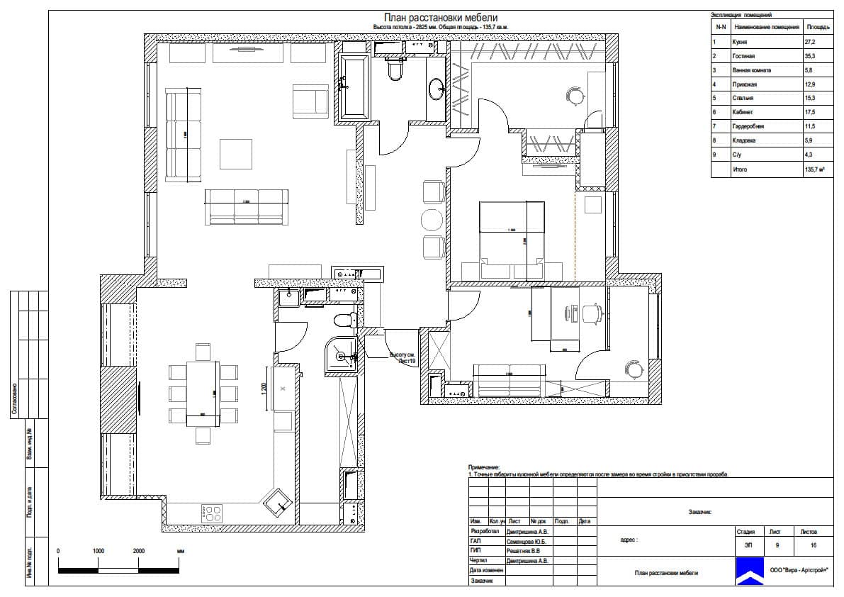 План расстановки мебели, квартира 135 м² в ЖК «Среда»