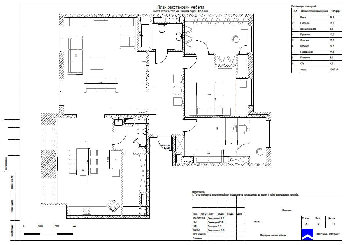 План расстановки мебели, квартира 135 м² в ЖК «Среда»