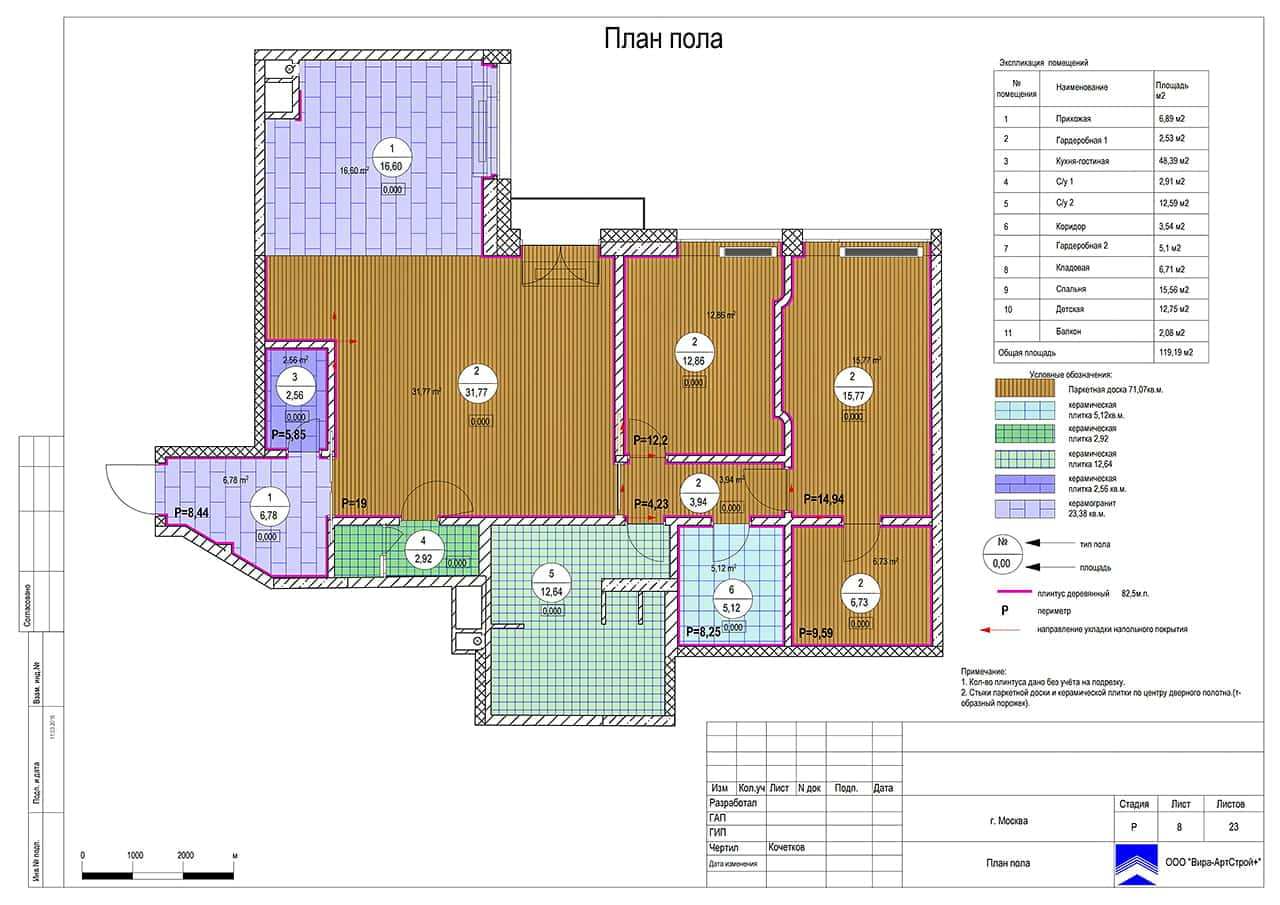 План пола, квартира 124 м² в ЖК «Дубровская Слобода» 