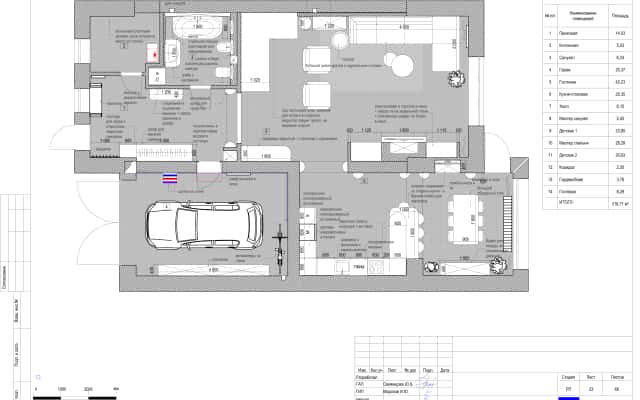 ΠΠ°ΡΠΎΡΠ½ΡΠΉ Π΄ΠΈΠ·Π°ΠΉΠ½ ΡΠ°ΡΡΠ½ΠΎΠ³ΠΎ Π΄ΠΎΠΌΠ° 217 ΠΌΒ² Β Π² ΠΠ Β«Π§ΡΠ»ΠΊΠΎΠ²ΠΎ ΠΠ»Π°Π±Β» ΠΠ°ΡΠΎΡΠ½ΡΠΉ Π΄ΠΈΠ·Π°ΠΉΠ½ ΡΠ°ΡΡΠ½ΠΎΠ³ΠΎ Π΄ΠΎΠΌΠ° 217 ΠΌΒ² Β Π² ΠΠ Β«Π§ΡΠ»ΠΊΠΎΠ²ΠΎ ΠΠ»Π°Π±Β»