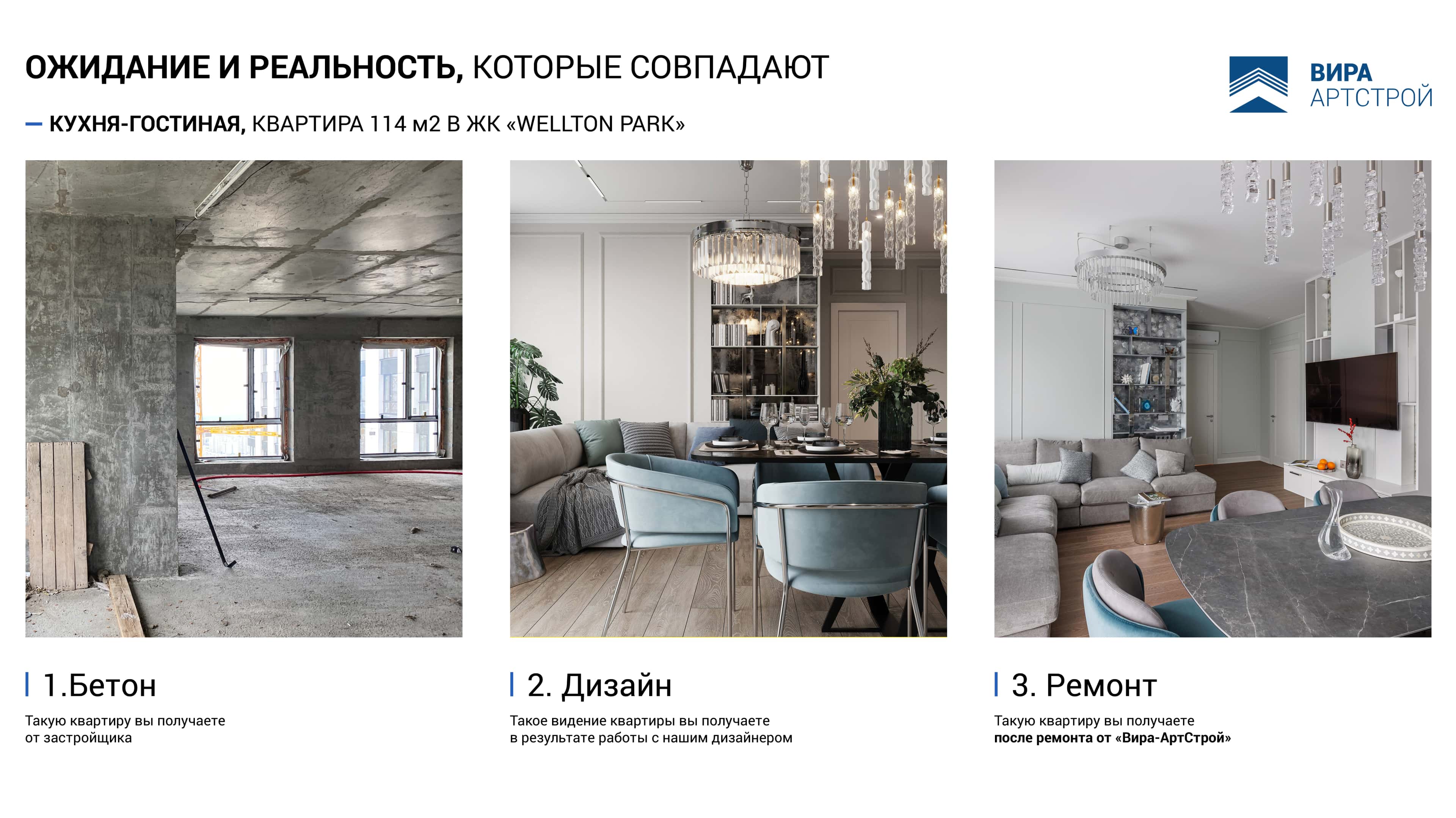 Ремонт квартиры новостройки в бетоне. Фото до, дизайн и фото после