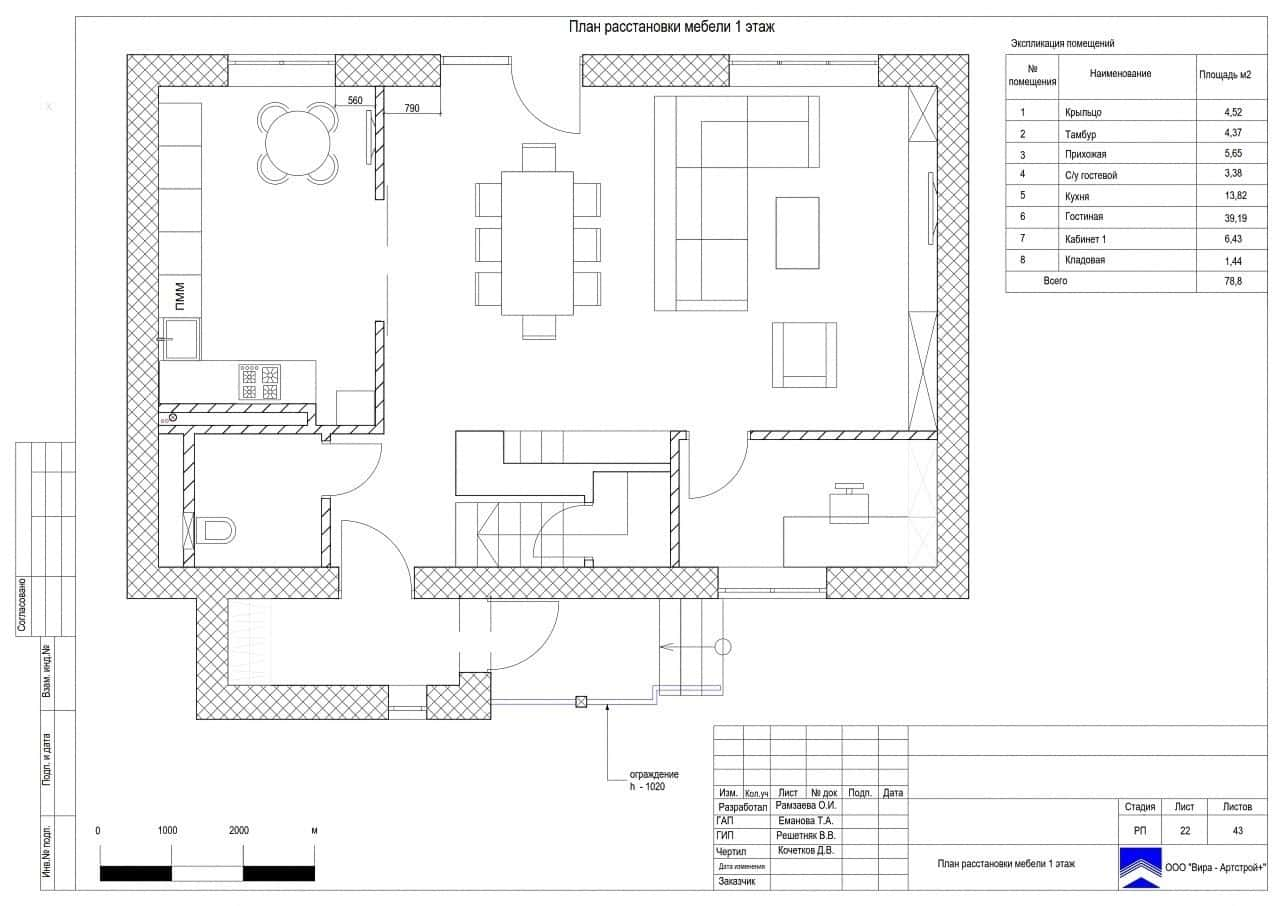 Расстановка мебели 1, дом 155 м² в пос. «Краснопахорское»