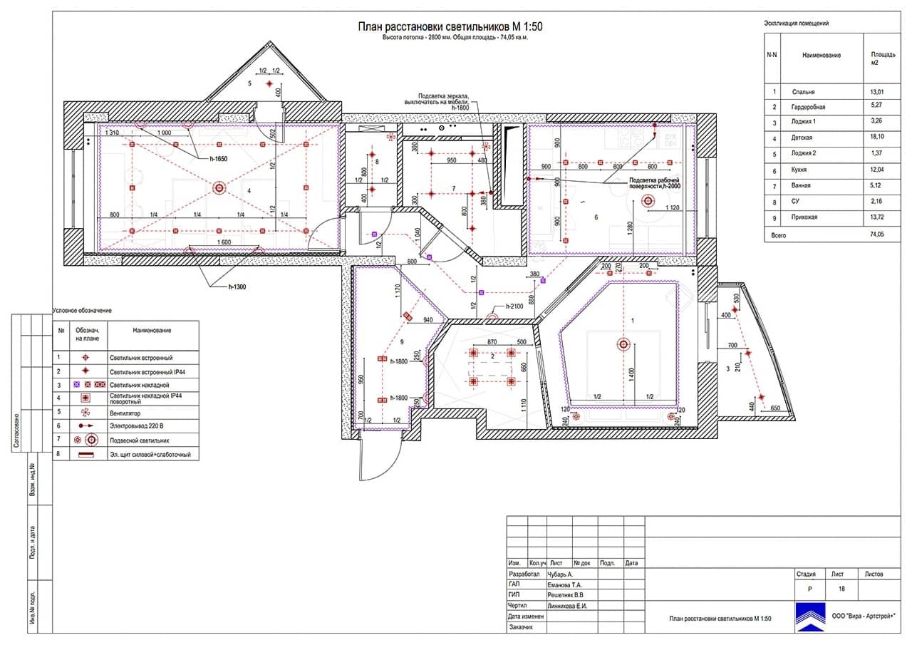 План расстановки светильников, квартира 74 м² в ЖК «Дом на Баковке»