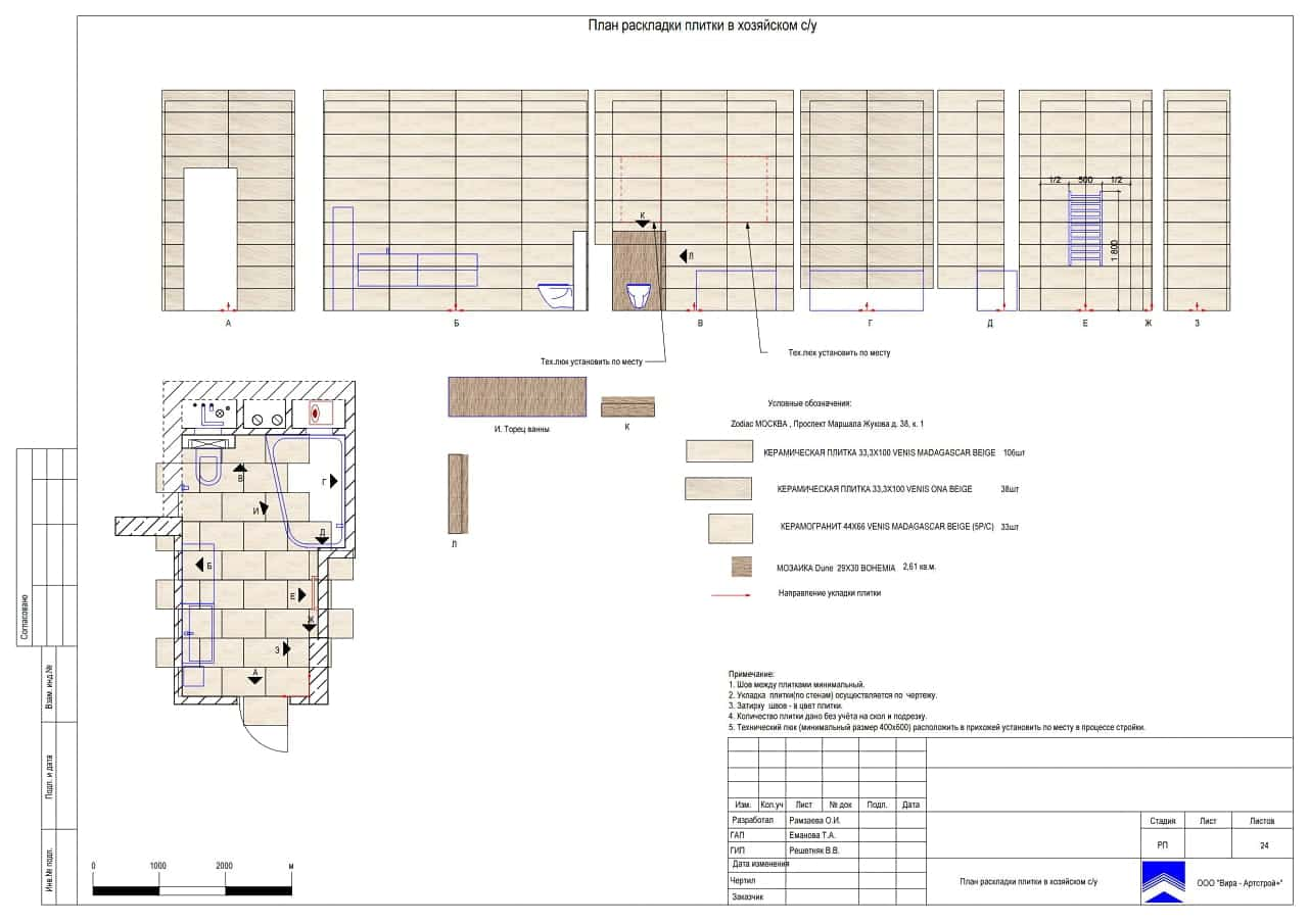 Раскладка плитки в ванной, квартира 177 м² в ЖК «RedSide»