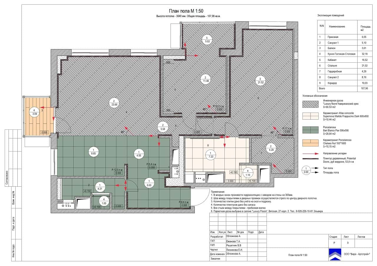 План пола, квартира 109 м² в ЖК «Фили Град»