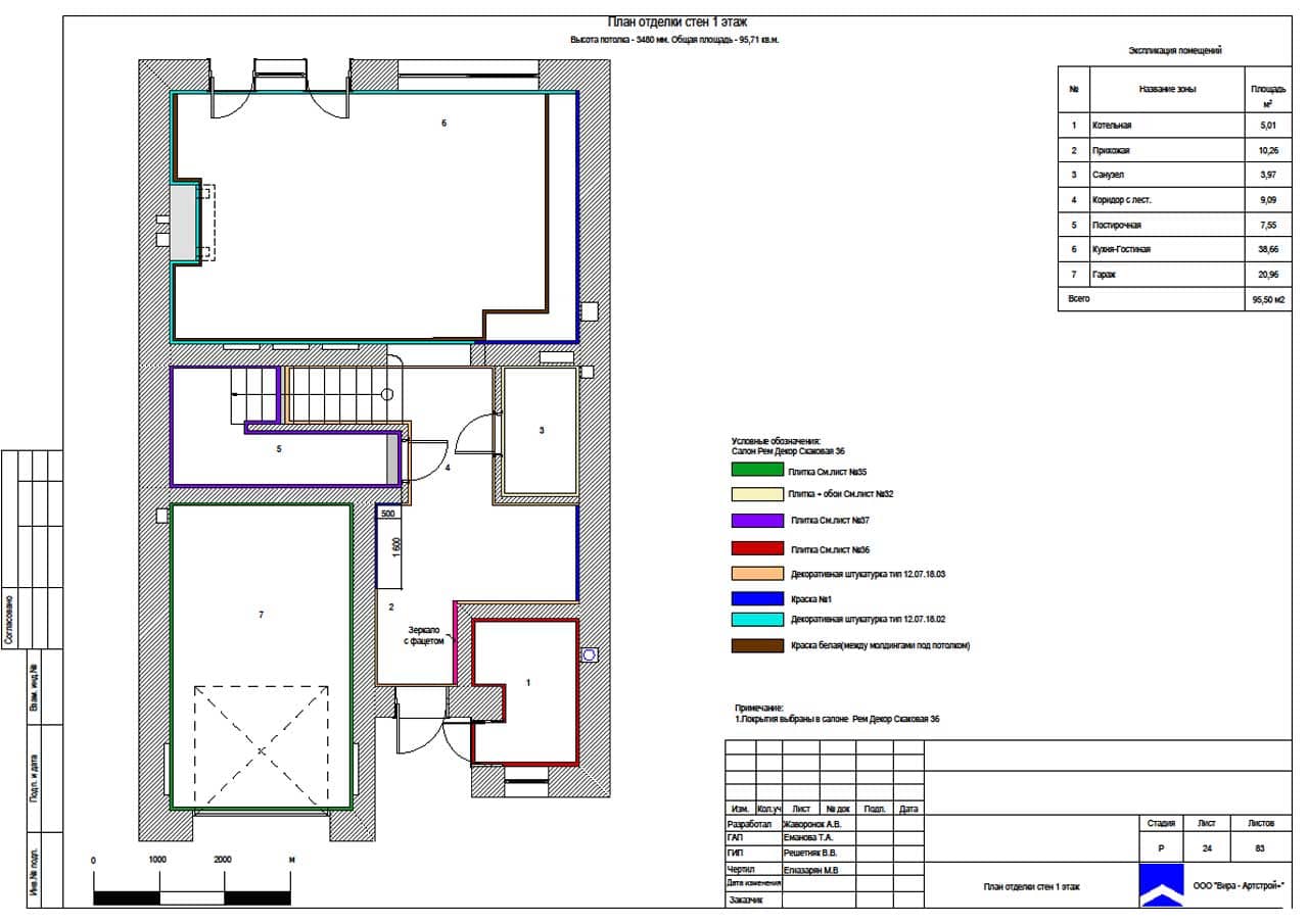 План отделки стен 1 этаж, дом 281 м² в ЖК «Парк Авеню»
