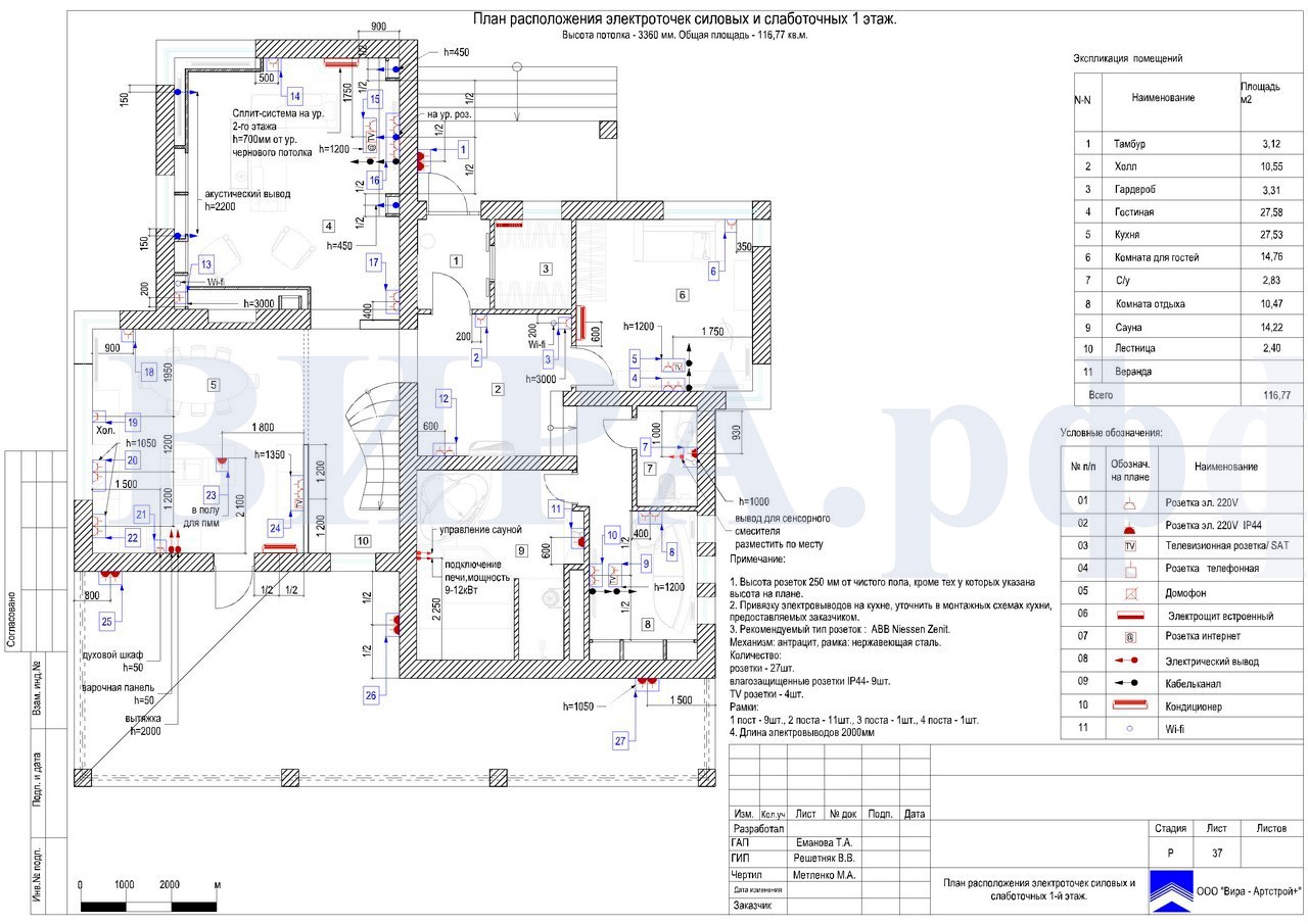 план рассположения электроточек 1 этаж, дом 260 м² в КП «Лесной родник»