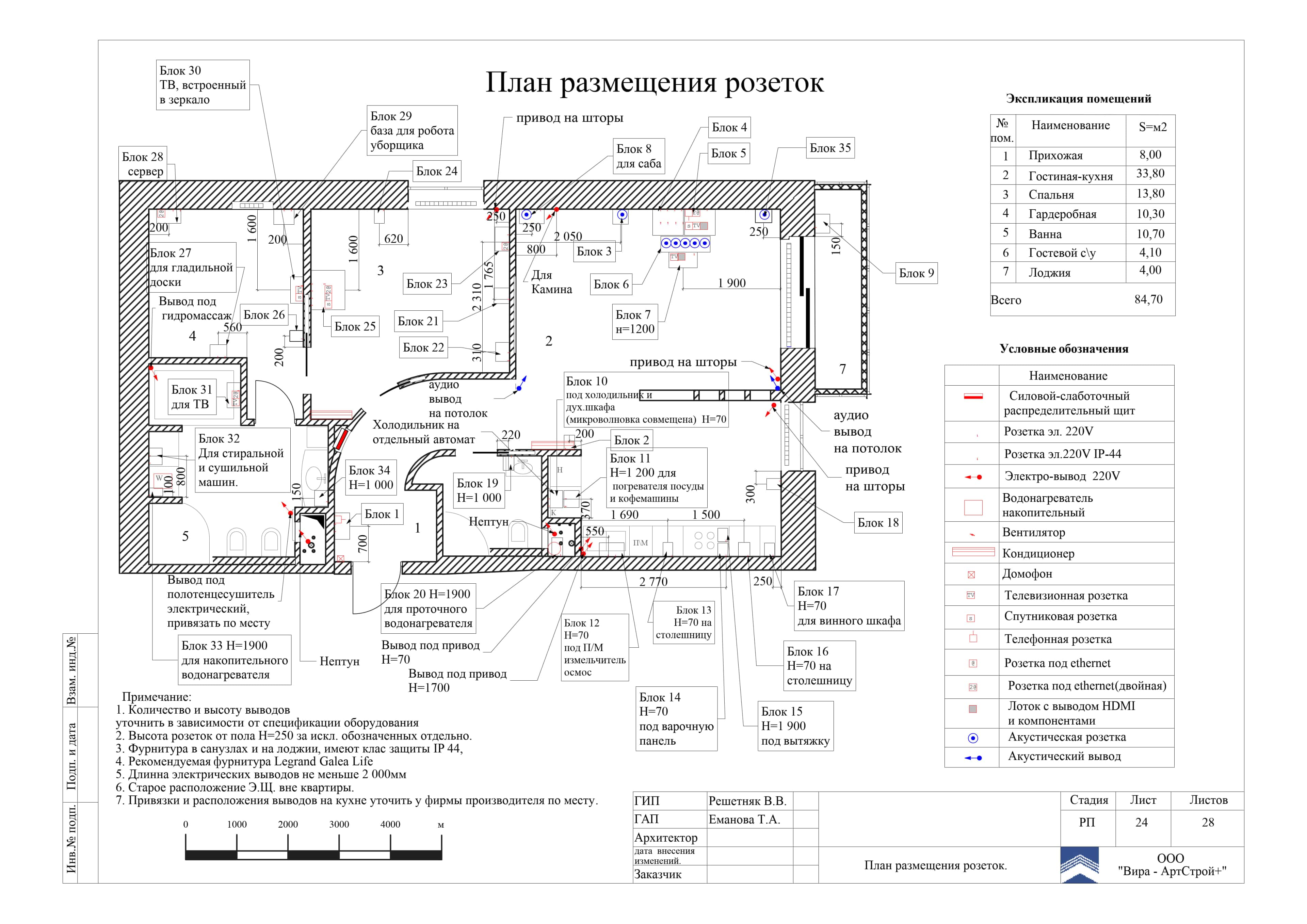 План размещения розеток, квартира 85 м²