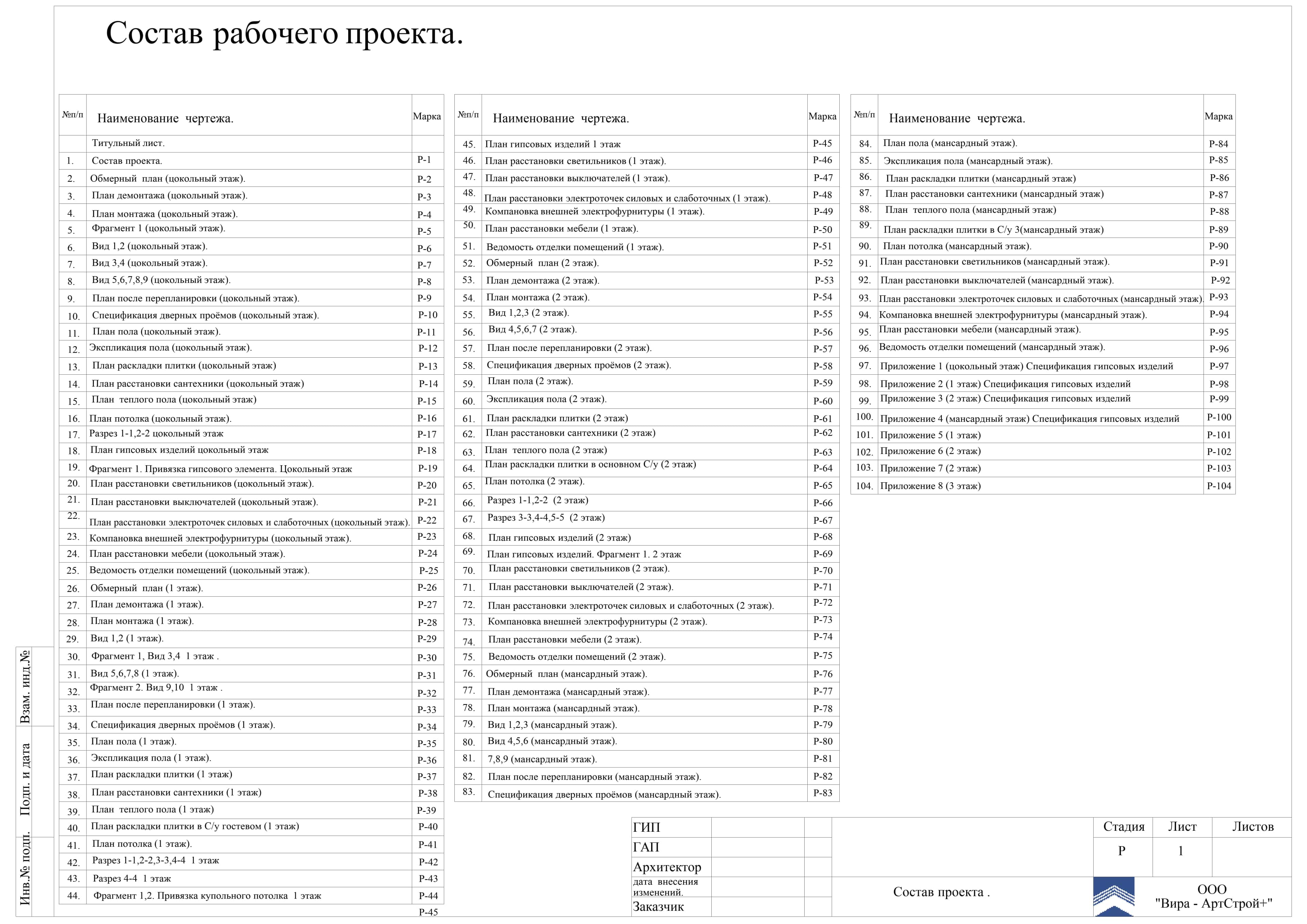 01. Состав рабочего проекта, дом 398 м²