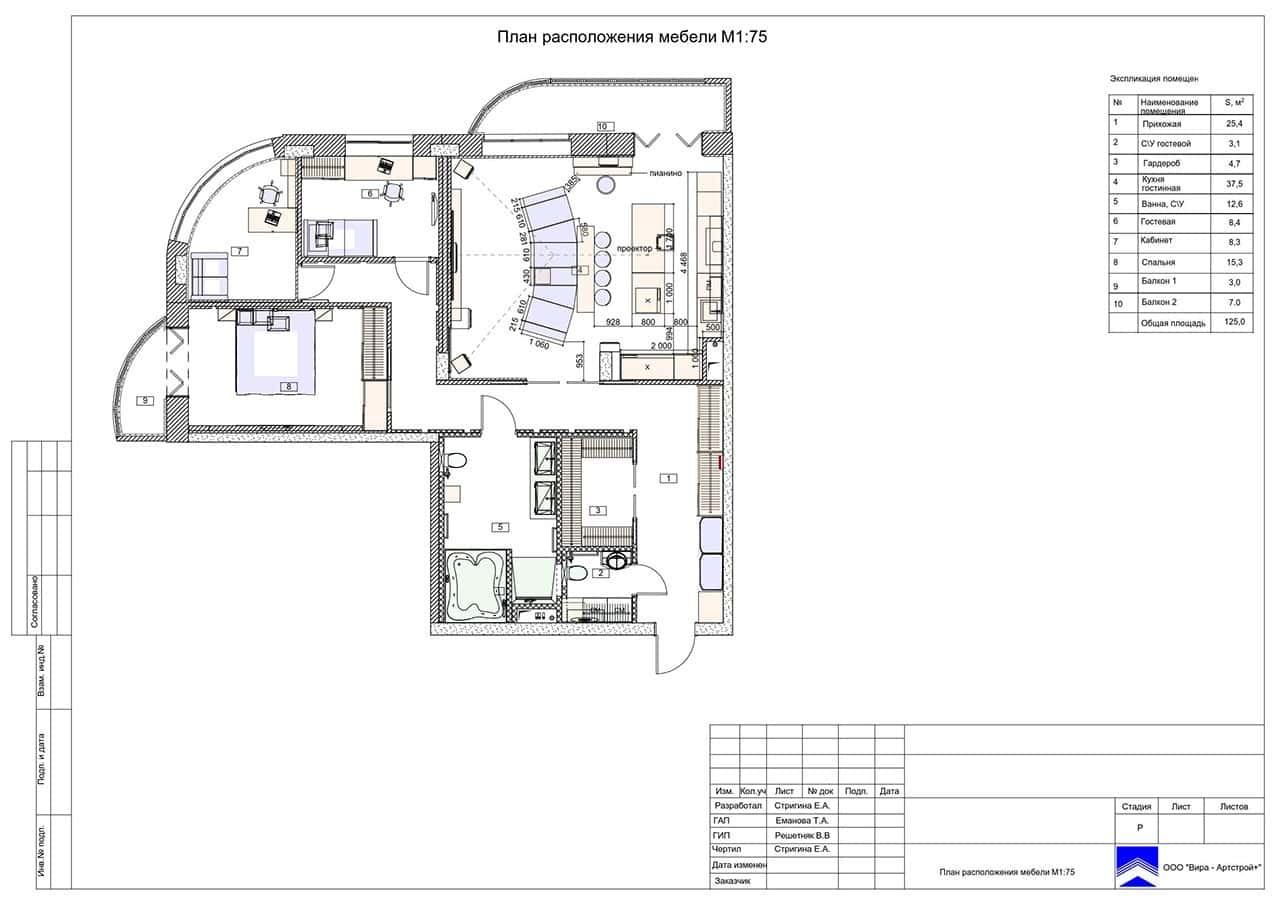 Расстановка мебели, квартира 117 м²