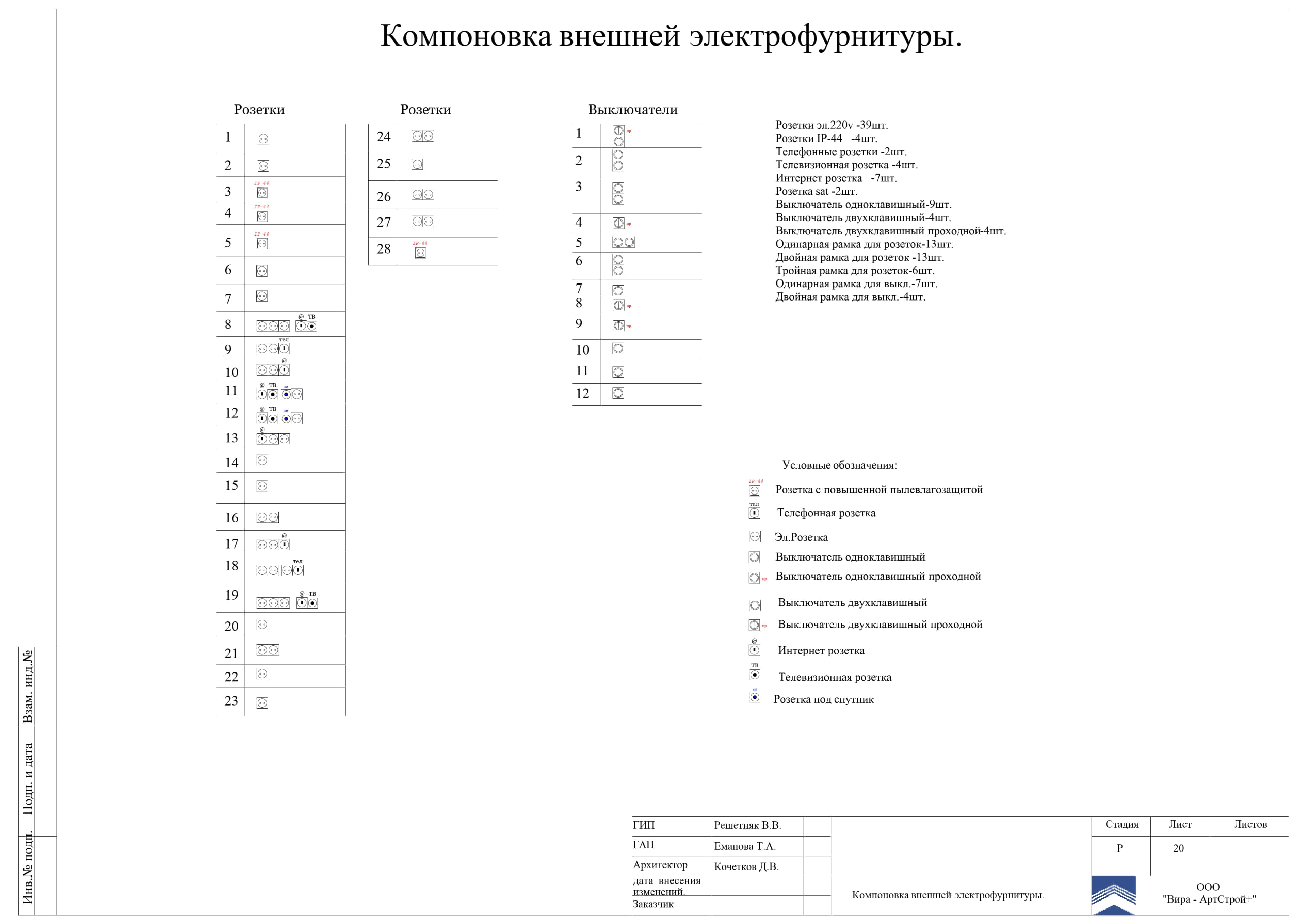 20. Компоновка внешней электрофурнитуры, квартира 90 м² в ЖК «Миракс Парк»