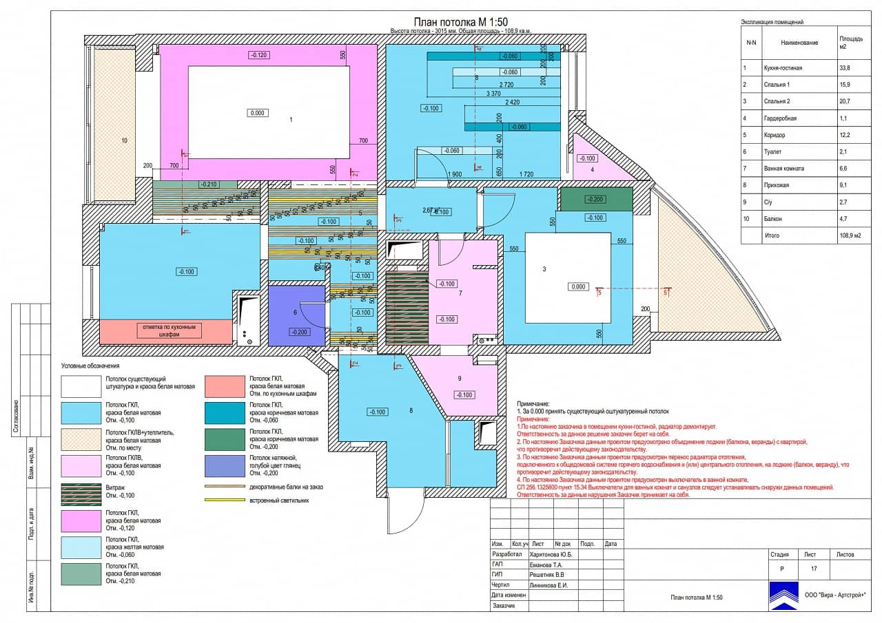 План потолка, квартира 109 м² в ЖК «Новая олимпийская деревня»