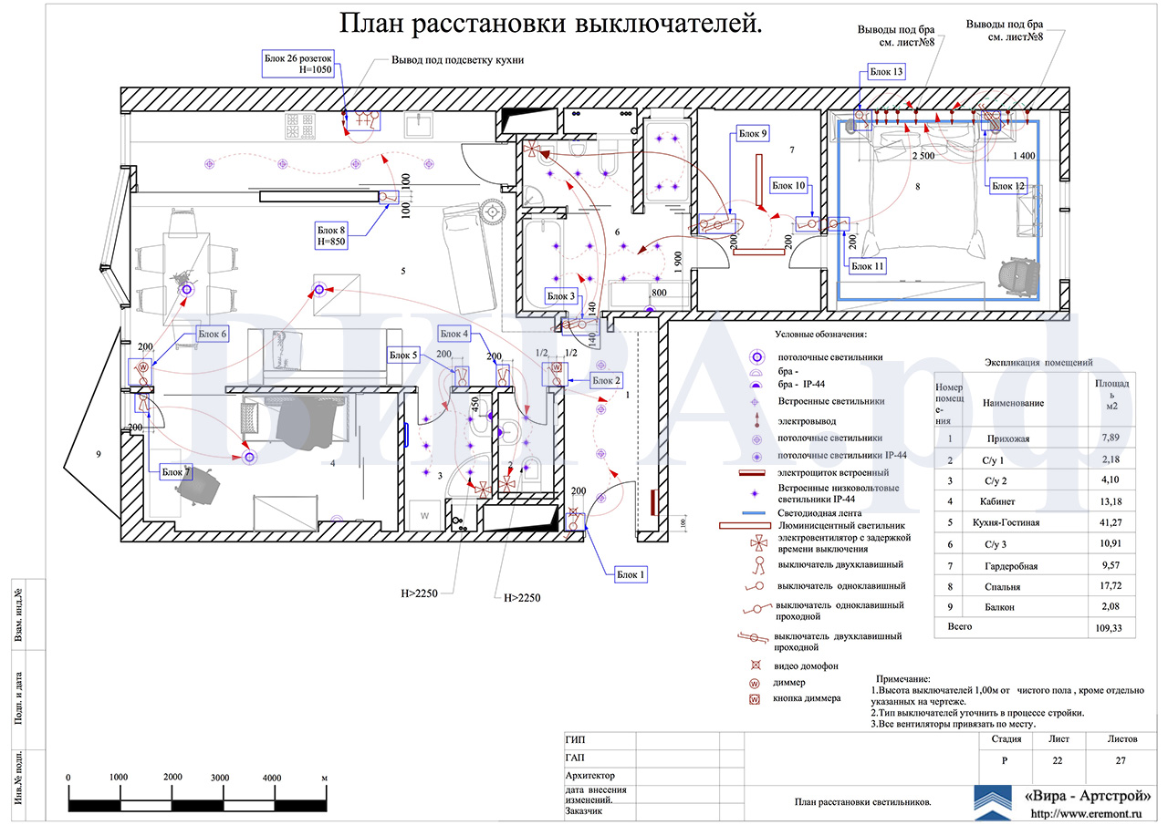 Обозначение диммера. План расстановки выключателей. Диммер на плане освещения. План расстановки переключателей. Обозначение диммера на плане